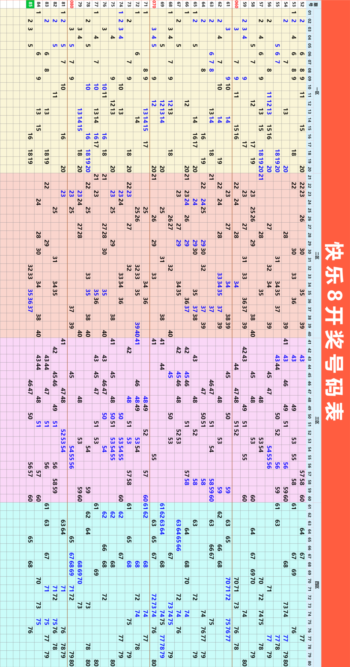 4月6日快乐8今晚开奖！奖池达到8937.66万元！坚持就有机会，爱心成就梦想， ㊗君中奖好运相伴