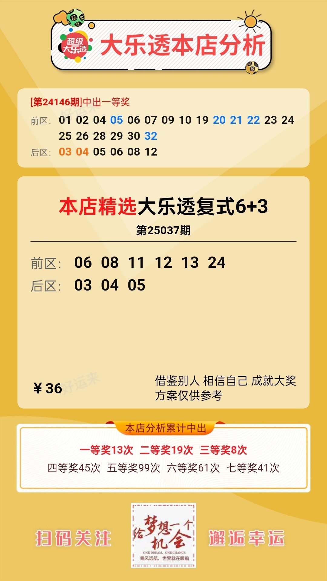 早安·周一 大乐透今晚开奖，奖池10.44亿。 排列3、排列5、福彩3D、天天开，固定奖。 快乐8今晚开奖，奖池9417.94万。  七乐彩今晚开奖，奖池0元。