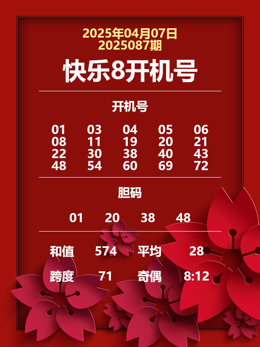 快乐8名家推荐-选二选三合集