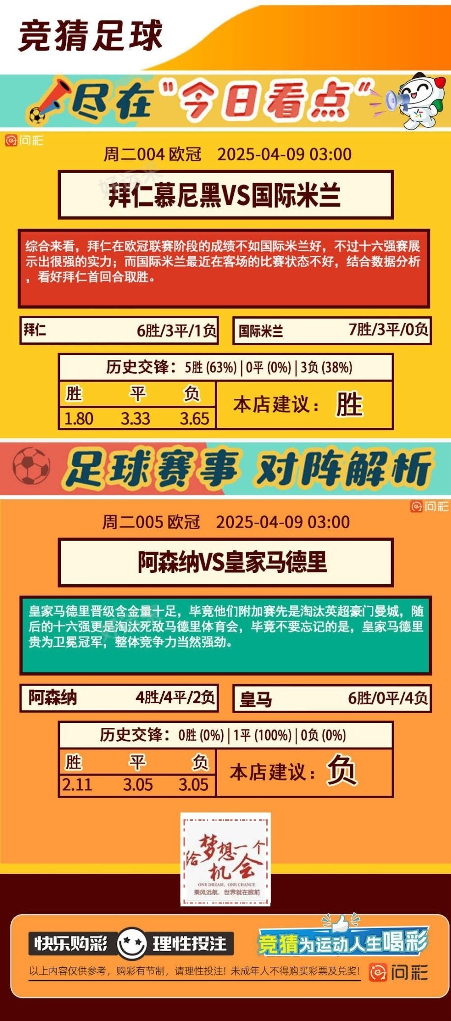 04月08日赛事预告 ⚽️竞彩足球6场 ⚽️ 竞彩篮球️10场 晚上22:00点截止