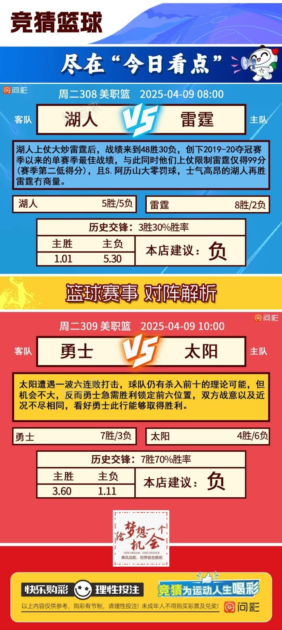 04月08日赛事预告 ⚽️竞彩足球6场 ⚽️ 竞彩篮球️10场 晚上22:00点截止