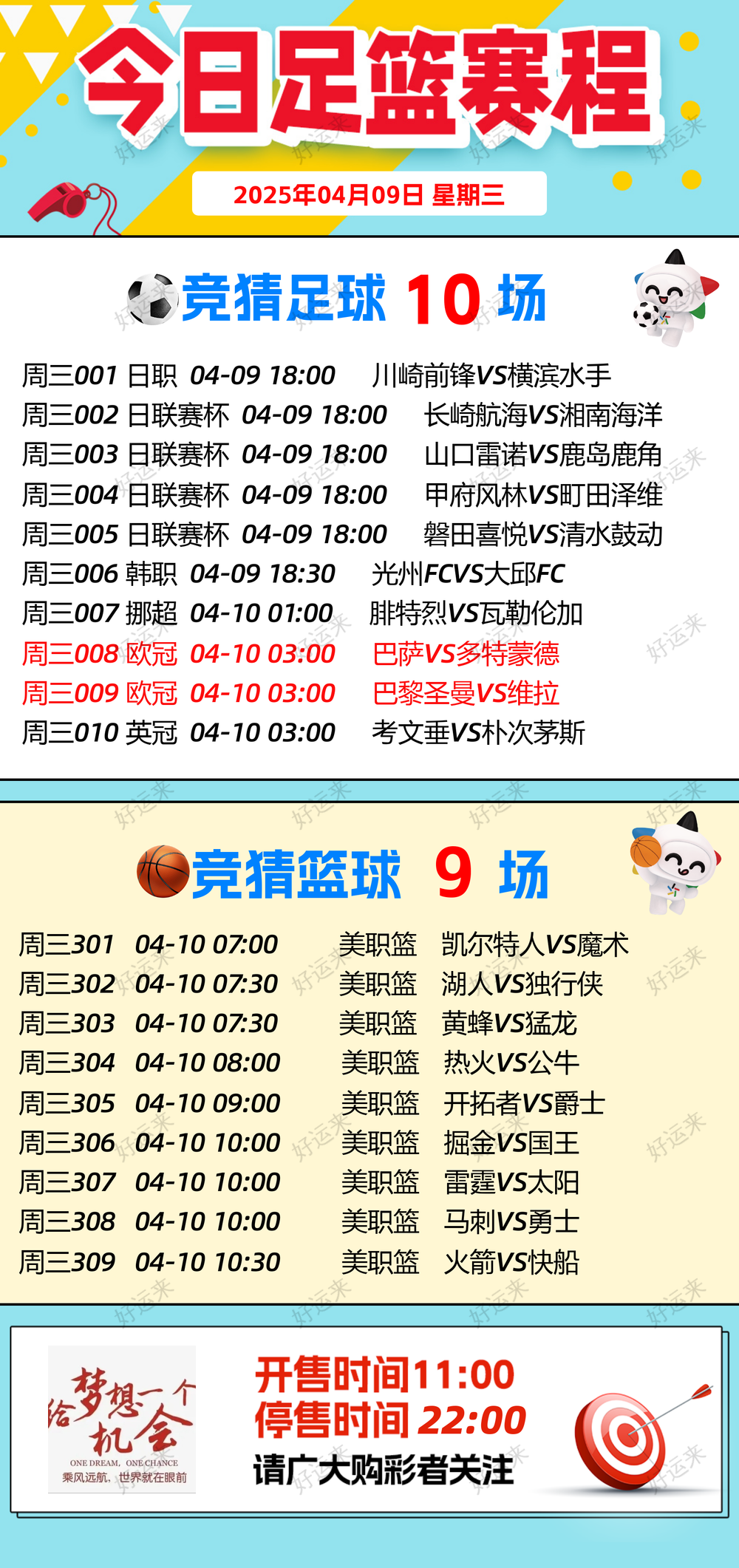 04月09日赛事预告  ⚽️竞彩足球10场，早场6场 ，单关2场⚽️ 竞彩篮球️9场 晚上22:00点截止