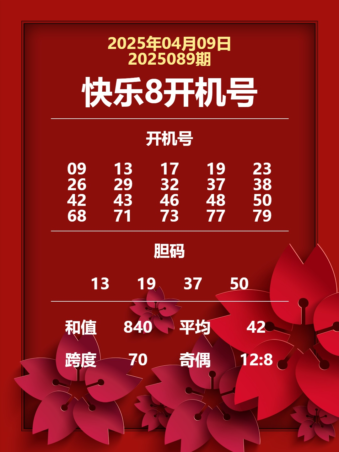 快乐8名家推荐-选二选三合集