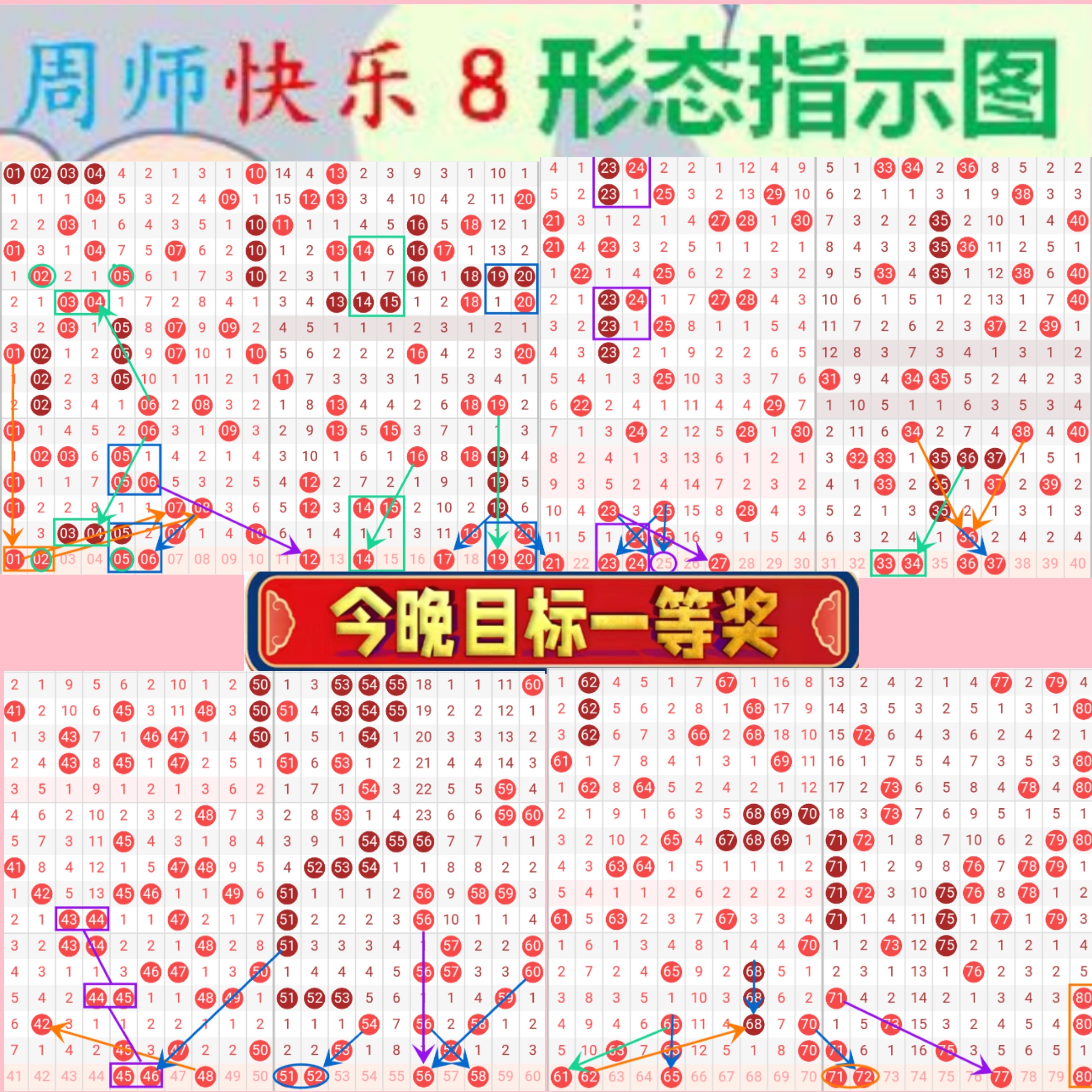 快乐8名家推荐-选二选三合集