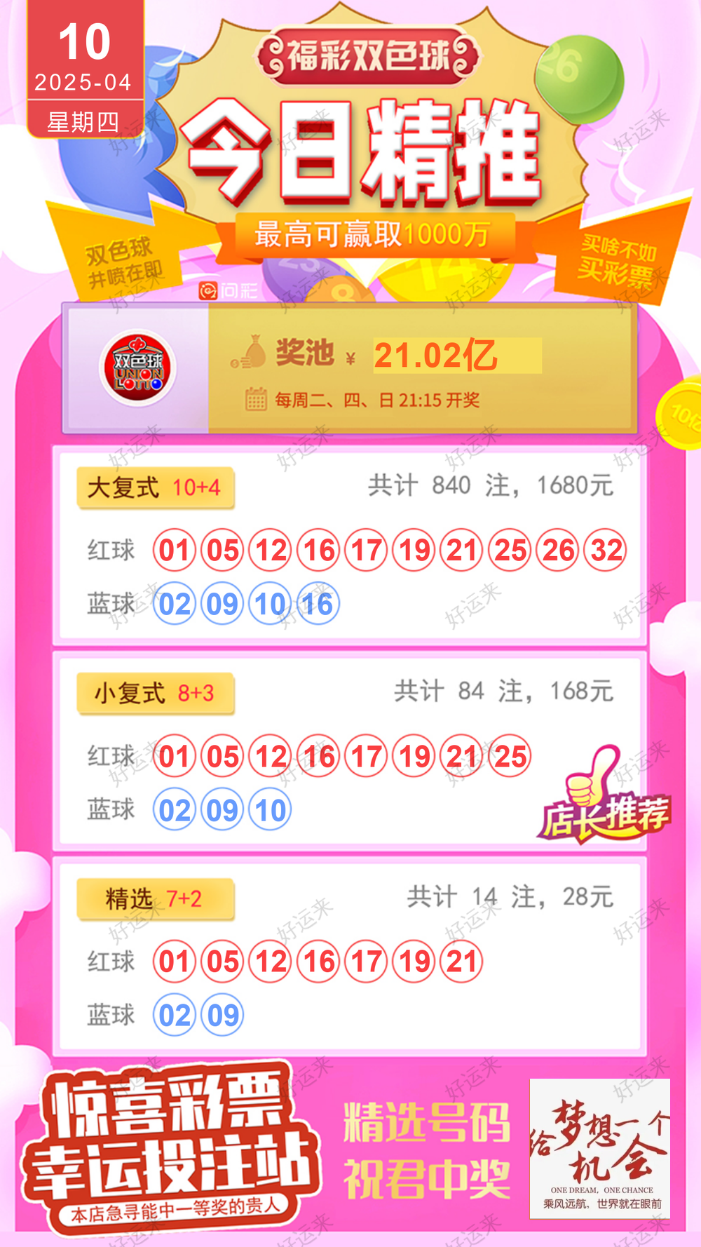 早安·周四   双色球今晚开奖，奖池21.02亿。 快乐8今晚开奖，奖池1.01亿。 排三、排五、福彩3D、天天开，固定奖。祝你早中大奖！