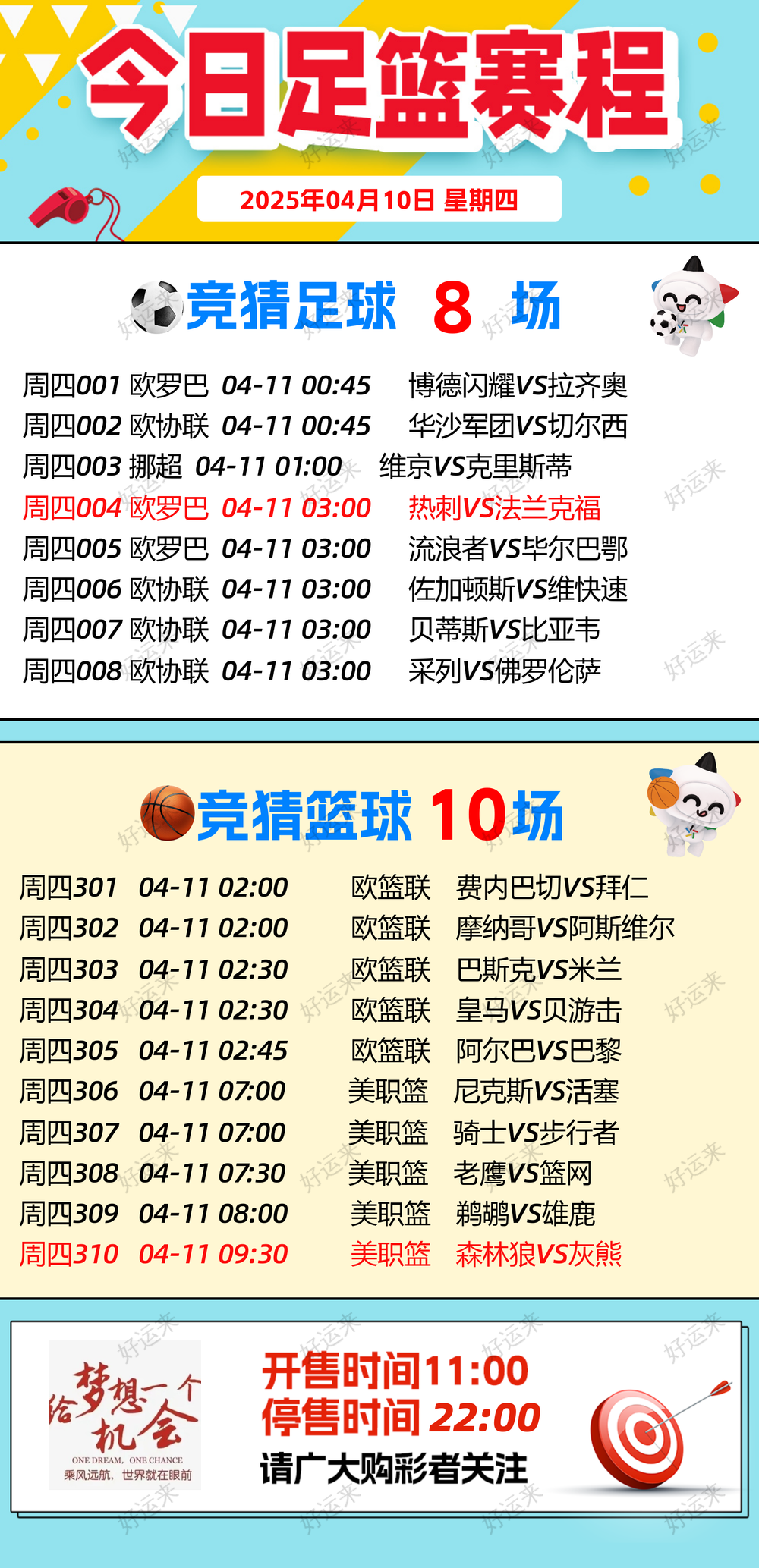 04月10日赛事预告  ⚽️竞彩足球8场 ⚽️ 竞彩篮球️10场 晚上22:00点截止