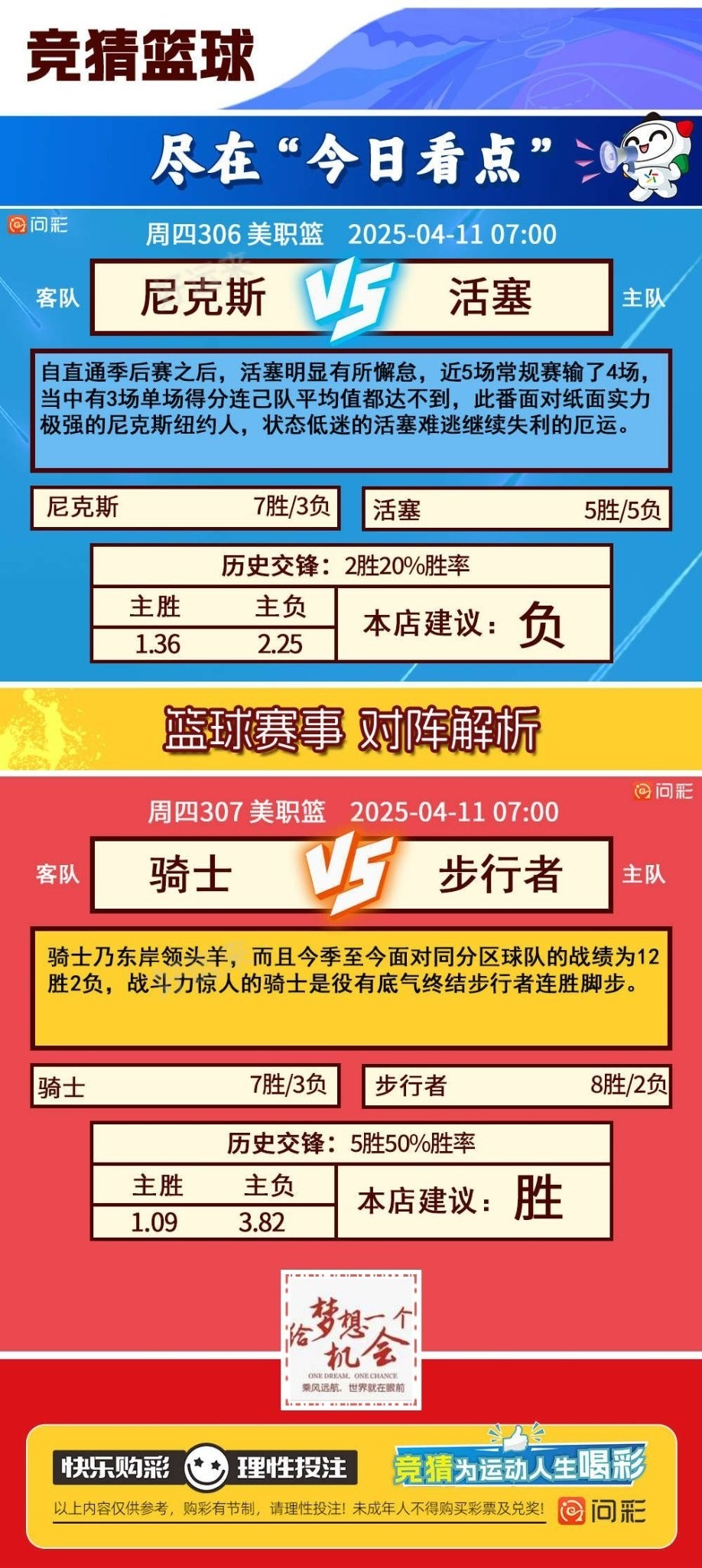 04月10日赛事预告  ⚽️竞彩足球8场 ⚽️ 竞彩篮球️10场 晚上22:00点截止