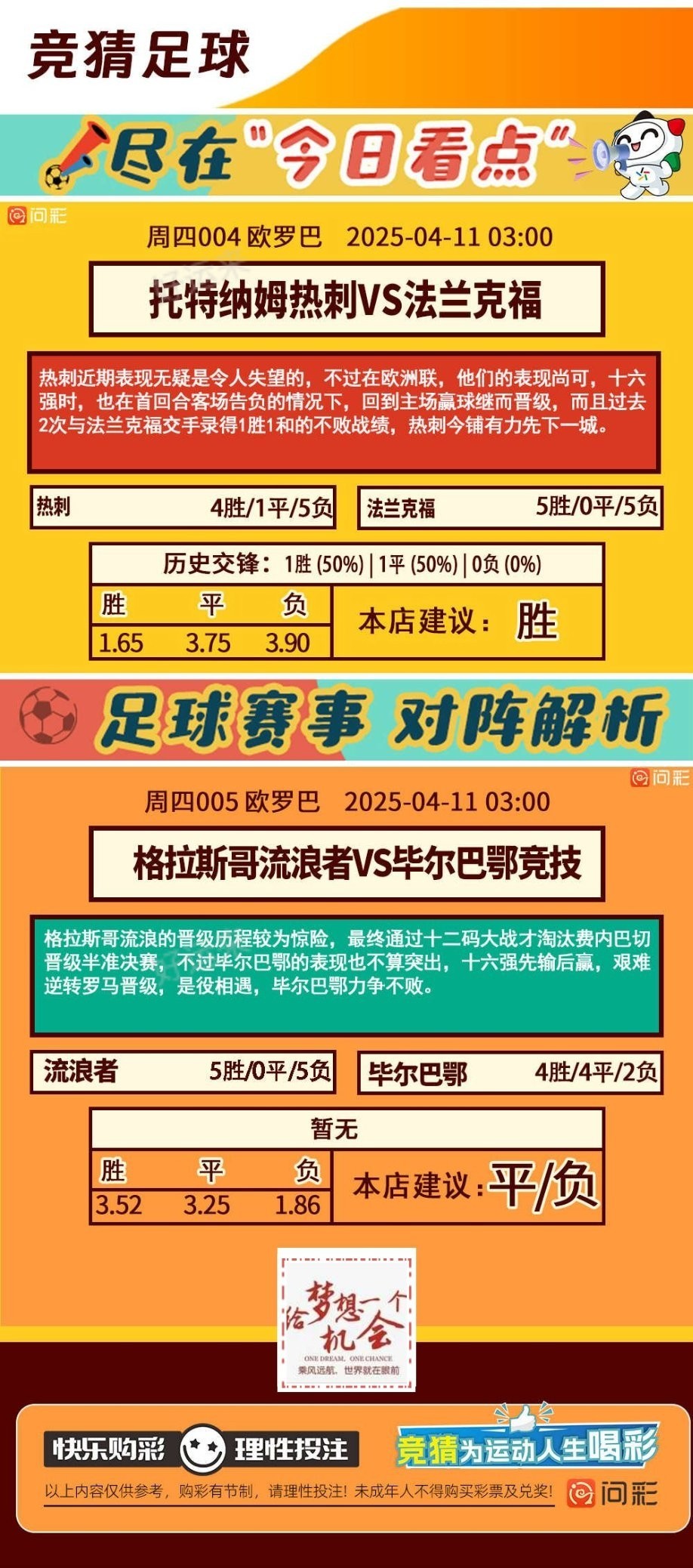 04月10日赛事预告  ⚽️竞彩足球8场 ⚽️ 竞彩篮球️10场 晚上22:00点截止