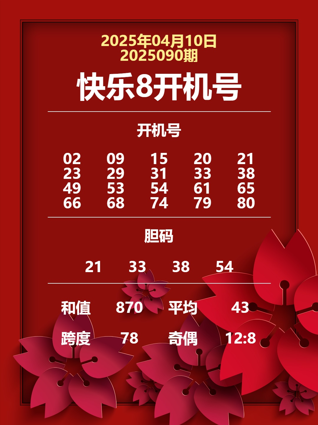 快乐8名家合集一一  选二选三参考数据已更新