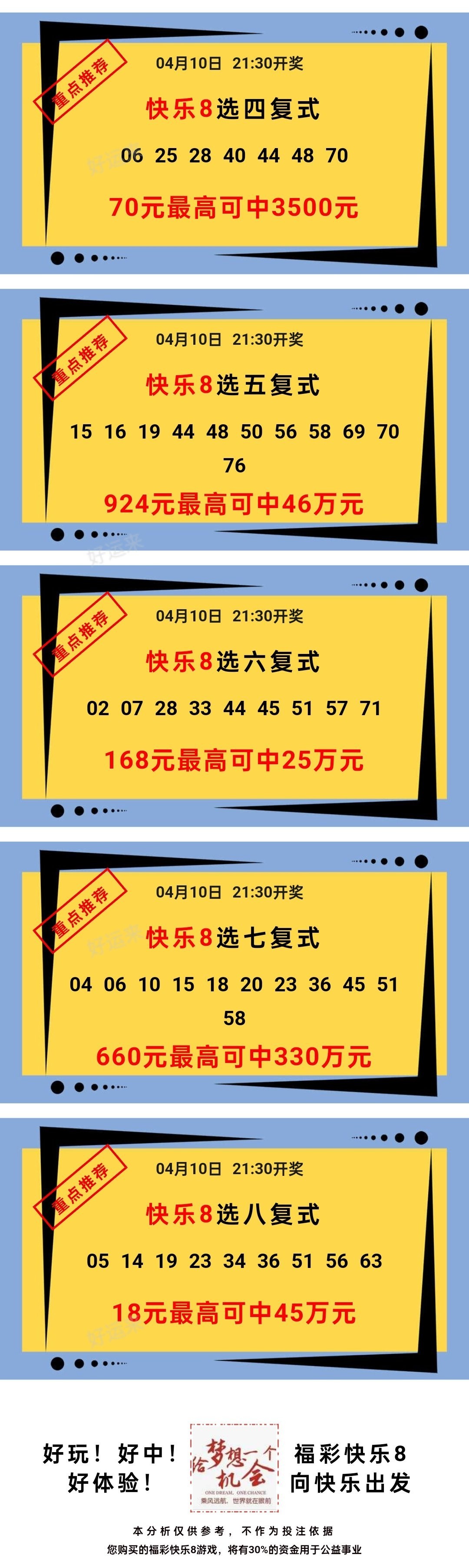 快乐8名家合集一一  选二选三参考数据已更新