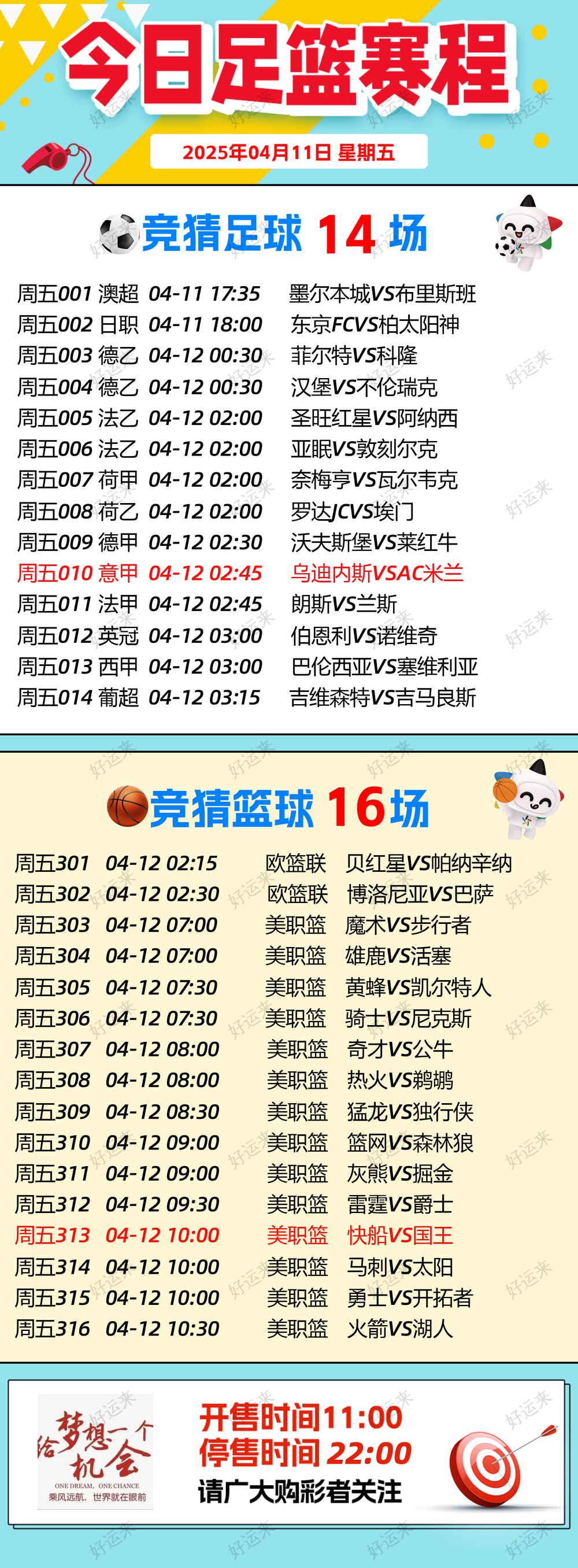 04月11日赛事预告  ⚽️竞彩足球14场，早场2场 ⚽️ 竞彩篮球️16场 晚上22:00点截止