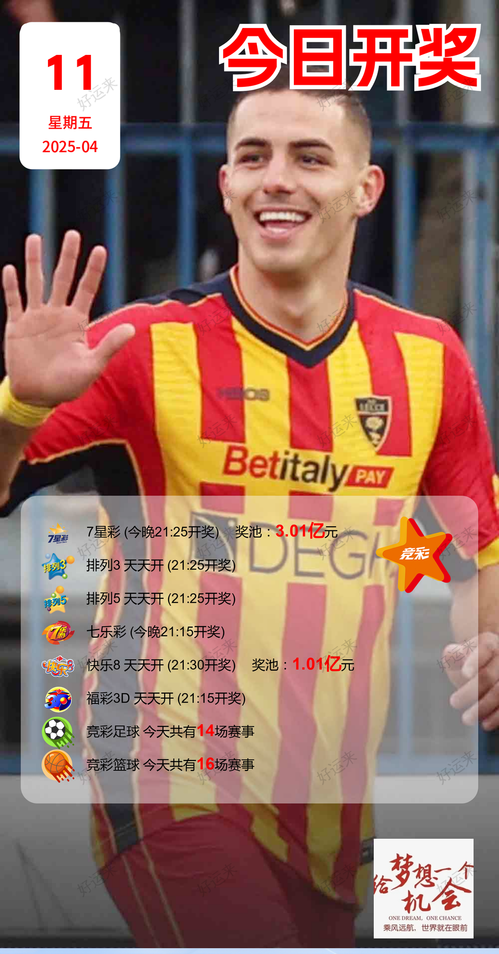 04月11日赛事预告  ⚽️竞彩足球14场，早场2场 ⚽️ 竞彩篮球️16场 晚上22:00点截止