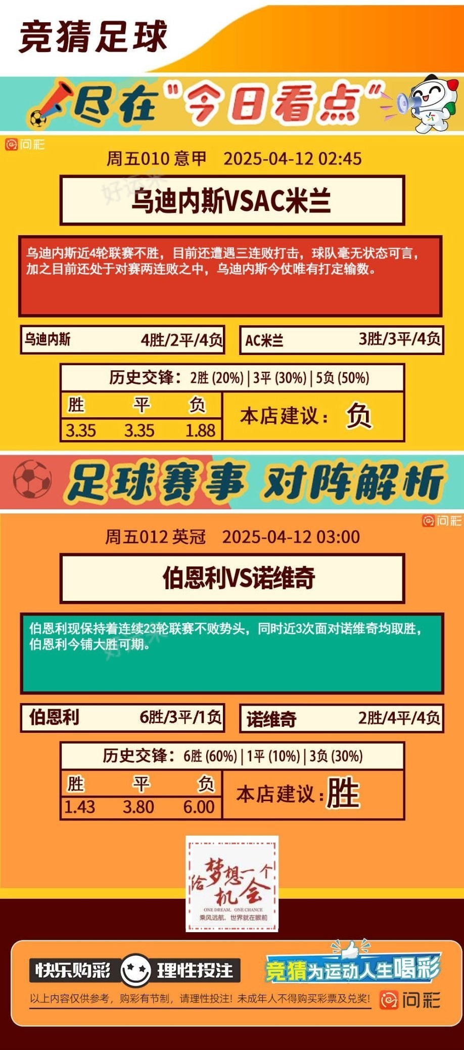 04月11日赛事预告  ⚽️竞彩足球14场，早场2场 ⚽️ 竞彩篮球️16场 晚上22:00点截止