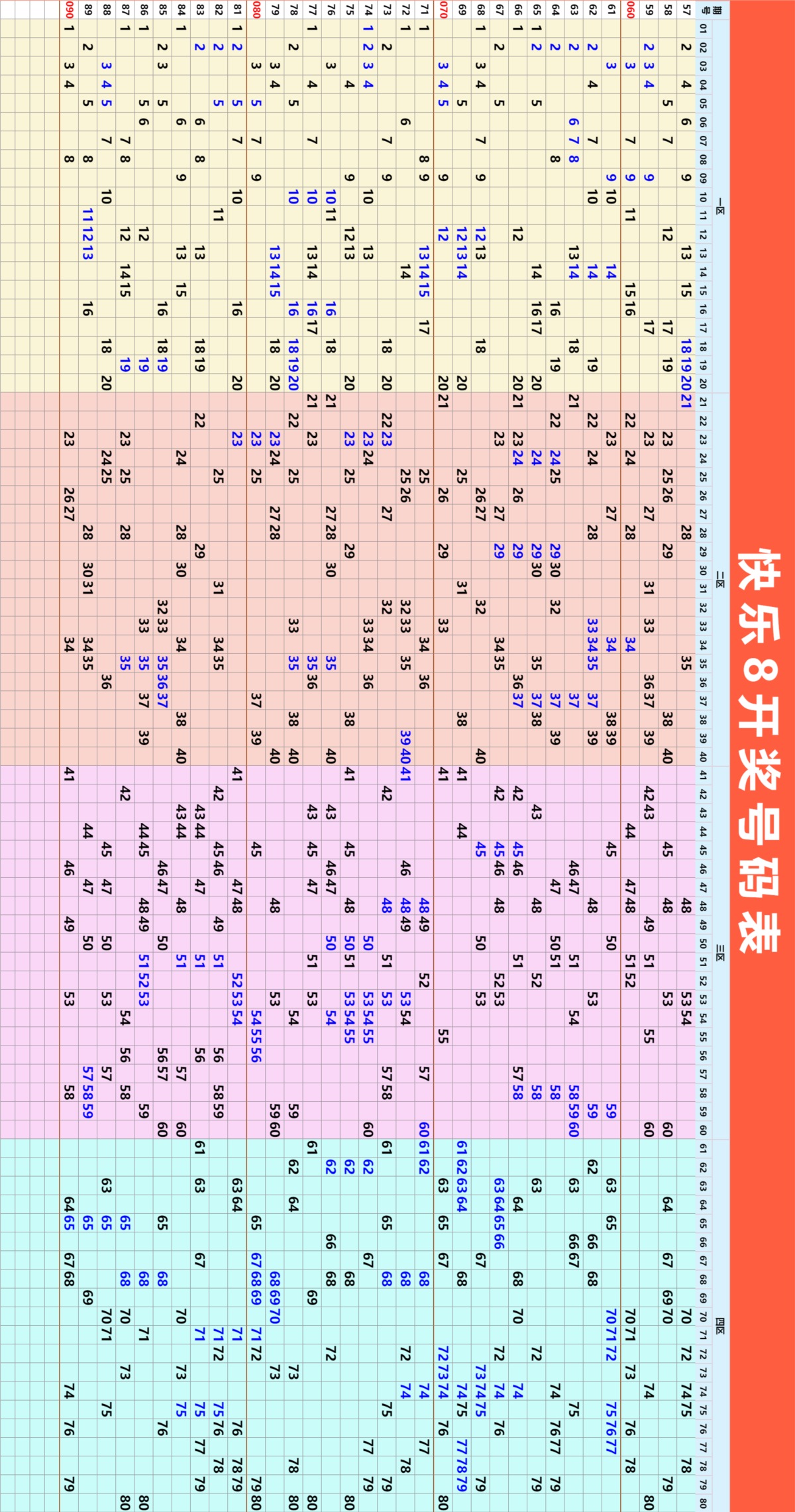 4月11日周五快乐8今晚开奖！奖池达到1.01亿元！选出你的幸运号！坚持就有机会，爱心成就梦想， ㊗君中奖好运相伴