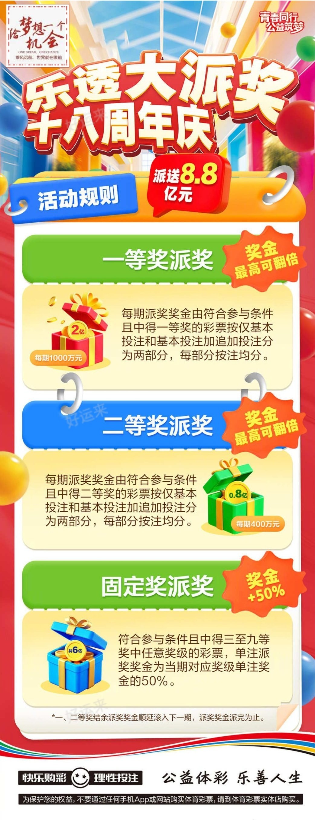 4月12日周六大乐透今晚开奖，奖池10.98亿。 排列3、排列5、天天开，固定奖。
