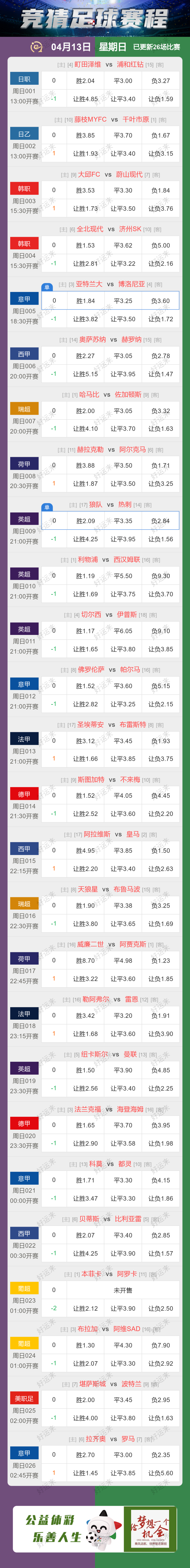 【4月13日周日】  ⚽️足球26场，单关2场⚽️。 篮球️18场，单关1场公益彩票 乐善人生
