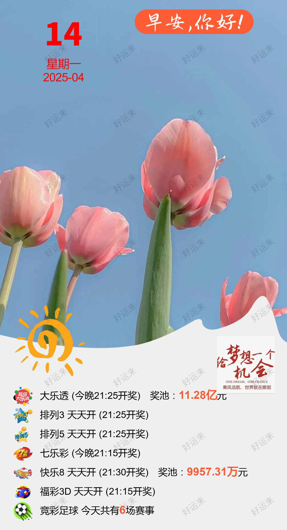 4月14日周一大乐透今晚开奖！奖池达到11.28亿元！选出你的幸运号，把一份幸运带回家！坚持就有机会，爱心成就梦想！㊗君中奖好运相伴
