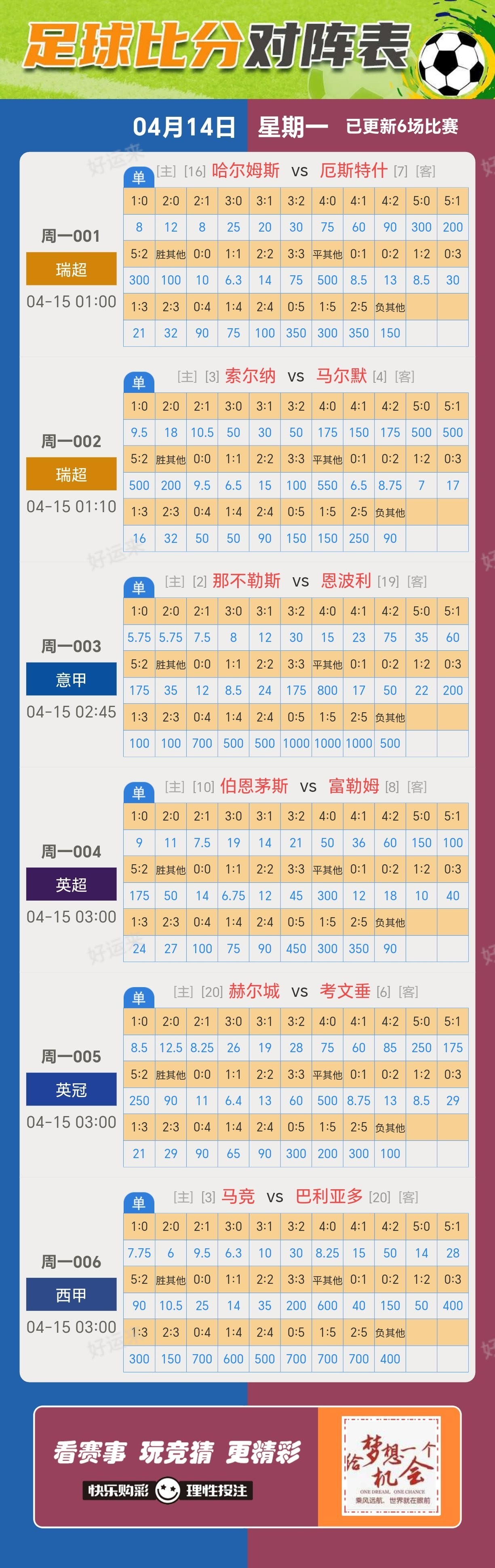 4月14日周一 ⚽️足球6场，单关1场⚽️。 公益彩票 乐善人生