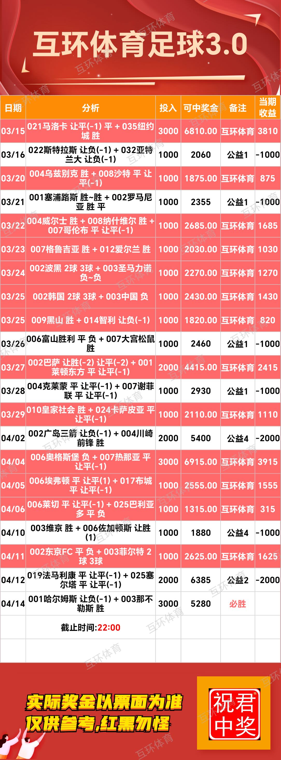 周一足球攻略参考已更新