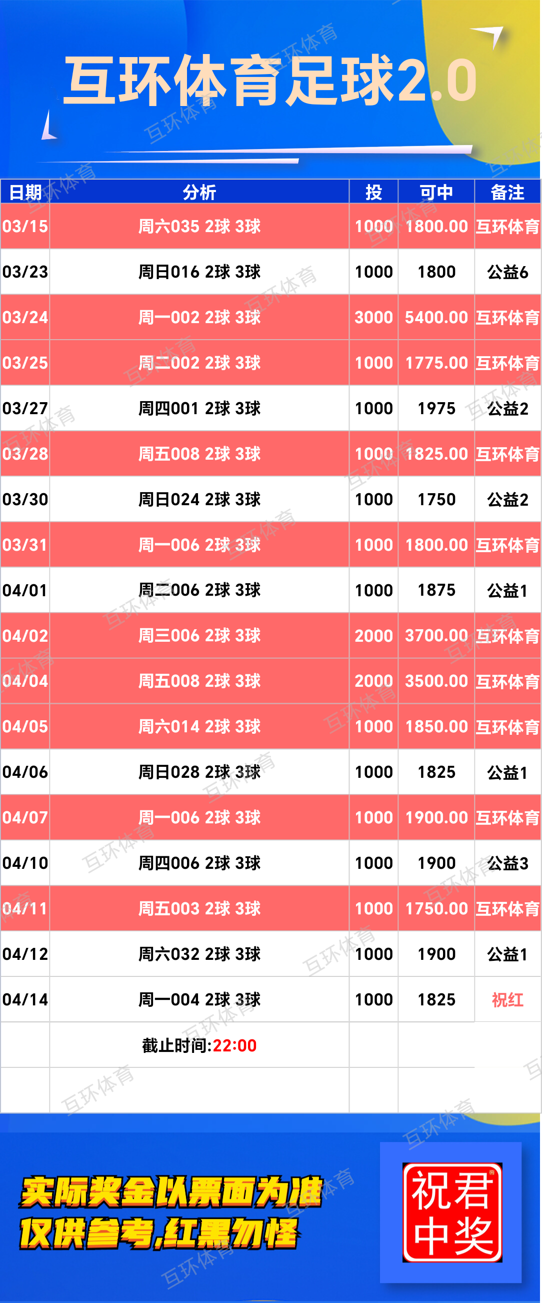 周一足球攻略参考已更新
