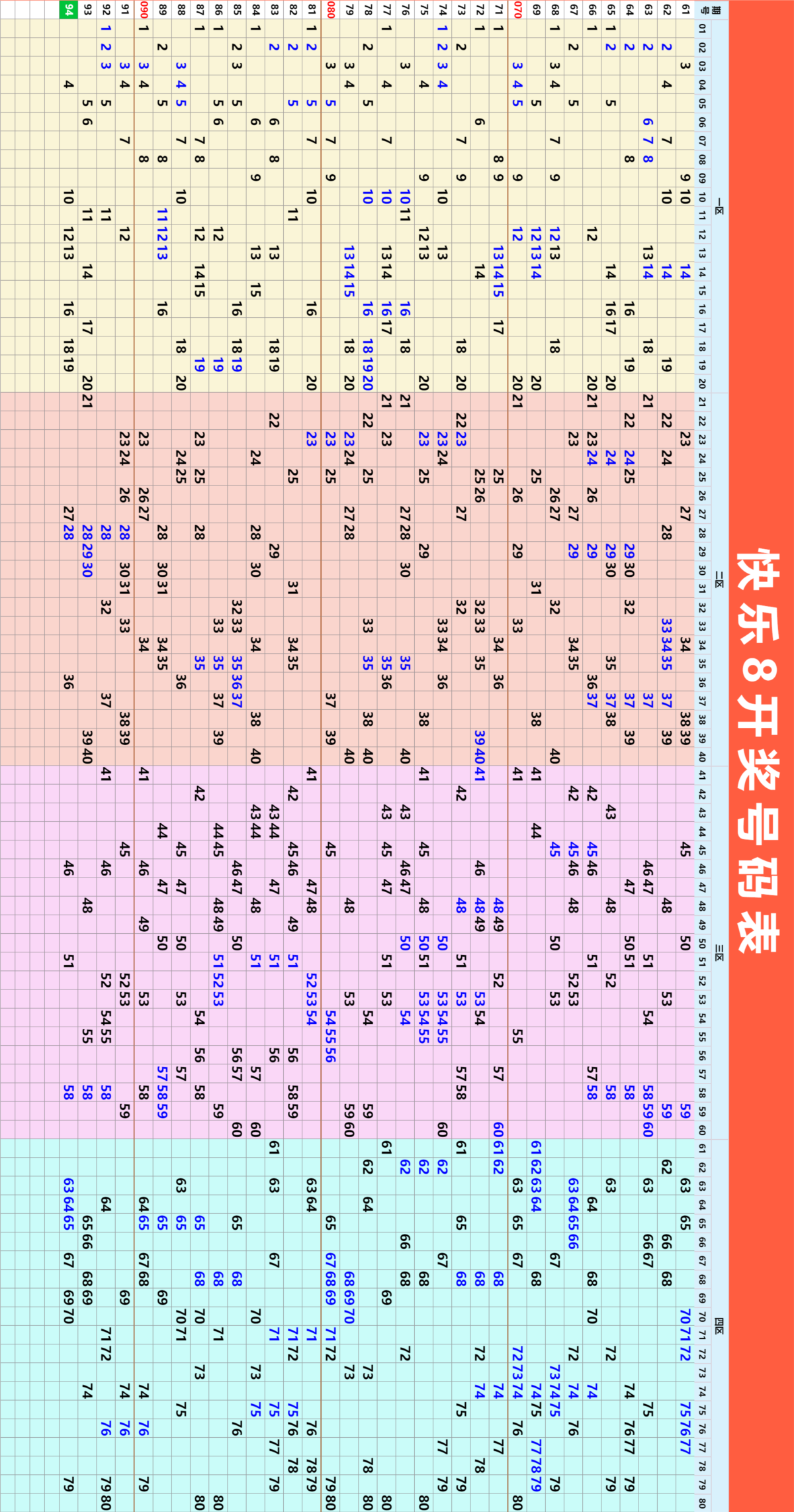同二快乐8分析推荐参考已更新