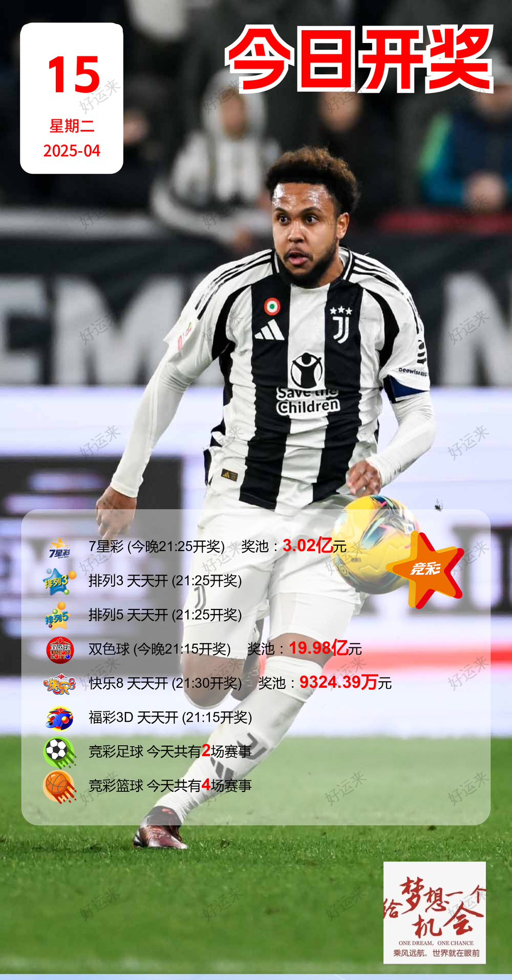 04月15日赛事预告  ⚽️竞彩足球2场 ⚽️竞彩篮球️4场 晚上22:00点截止