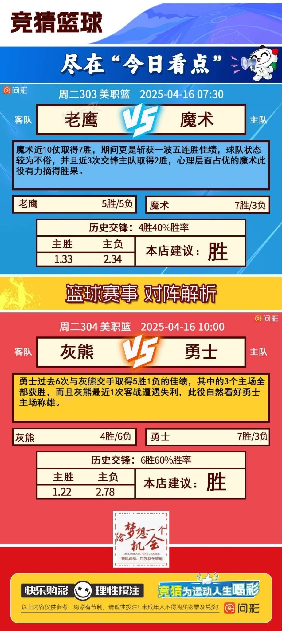 04月15日赛事预告  ⚽️竞彩足球2场 ⚽️竞彩篮球️4场 晚上22:00点截止