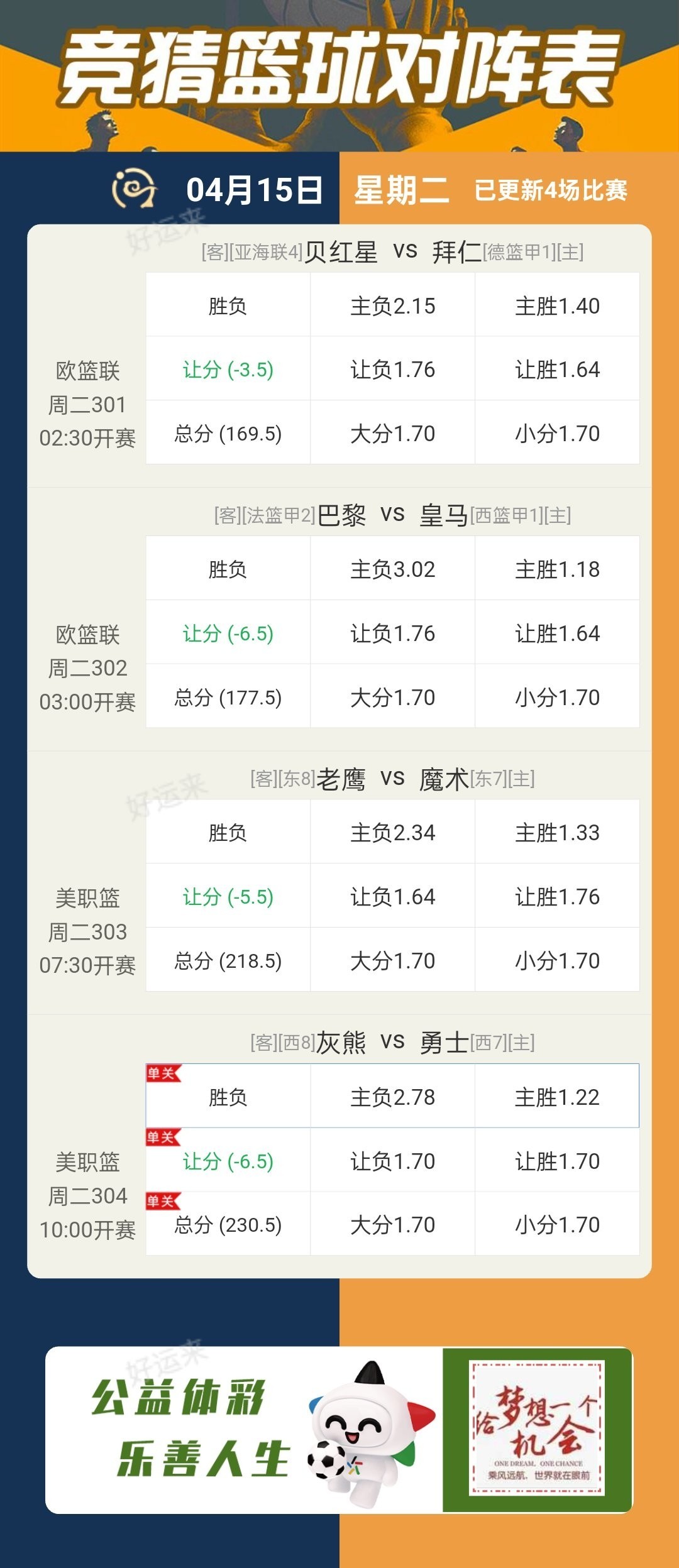 04月15日赛事预告  ⚽️竞彩足球2场 ⚽️竞彩篮球️4场 晚上22:00点截止