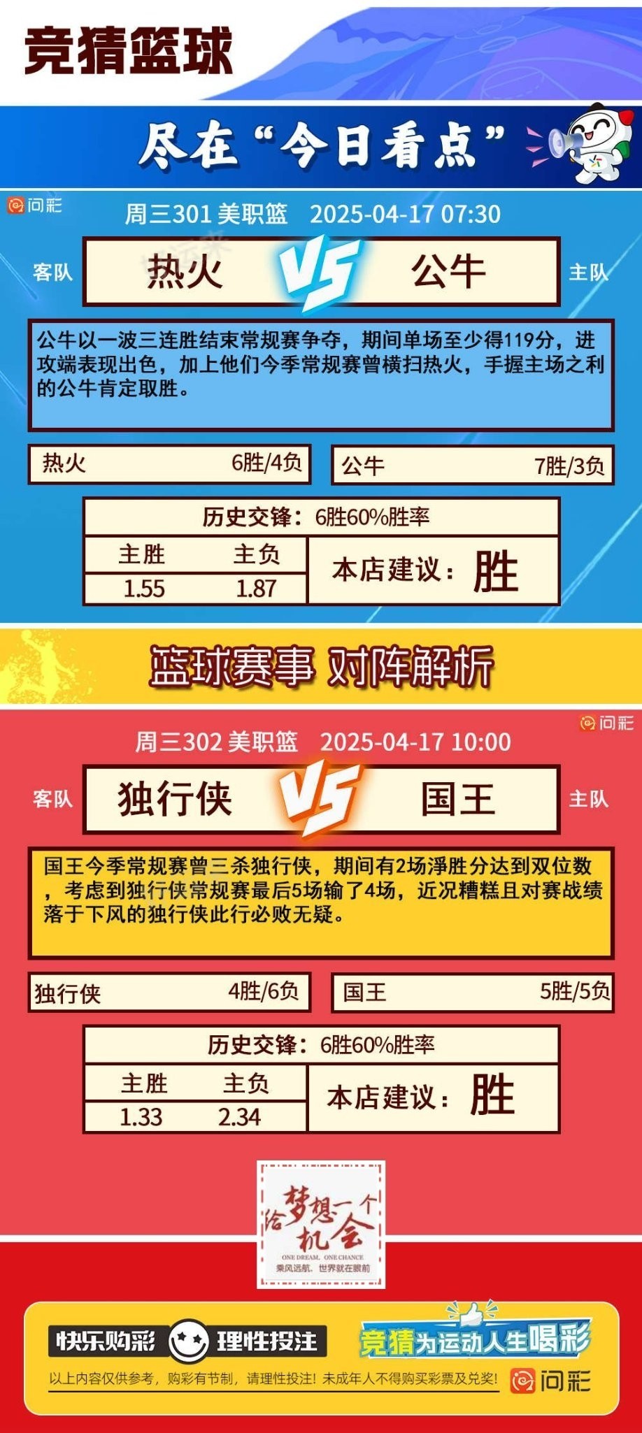 4月16日赛事预告  ⚽️竞彩足球6场，早场3场 ⚽️ 竞彩篮球️2场晚上22:00点截止