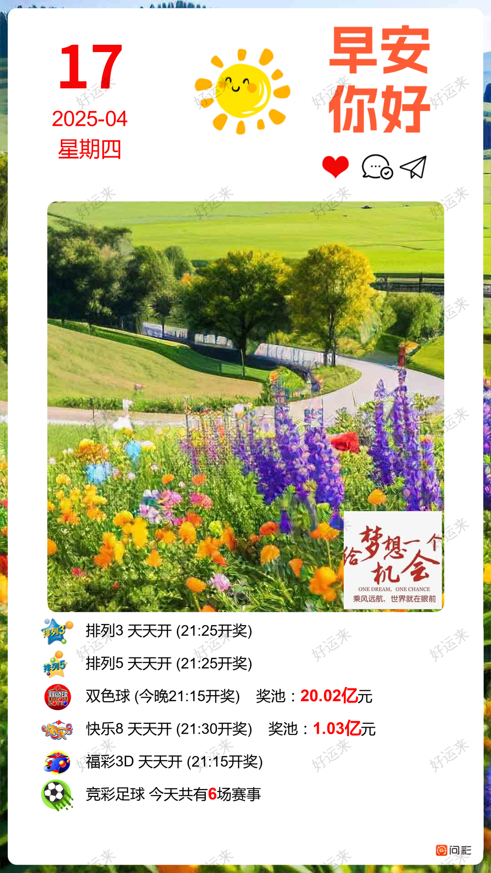 早安·周四 双色球今晚开奖，奖池20.02亿。 快乐8今晚开奖，奖池1.03亿。 福彩3D、排三、排五、天天开，固定奖。