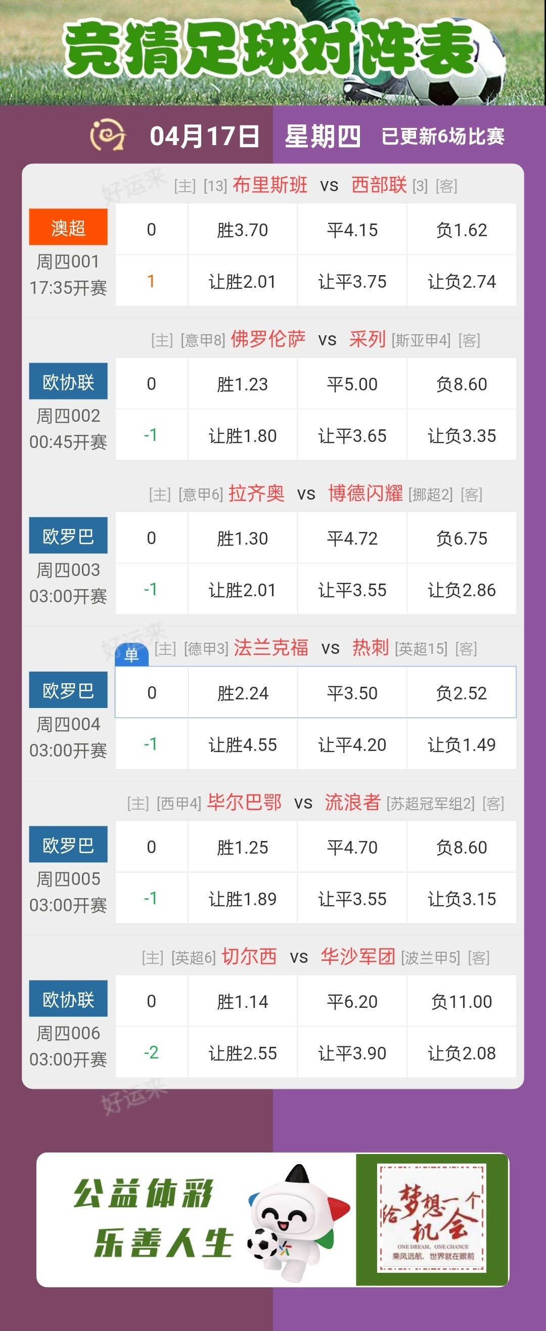 04月17日赛事预告 ⚽️竞彩足球6场，早场1场 ⚽️ 竞彩篮球️无赛事 晚上22:00点截止