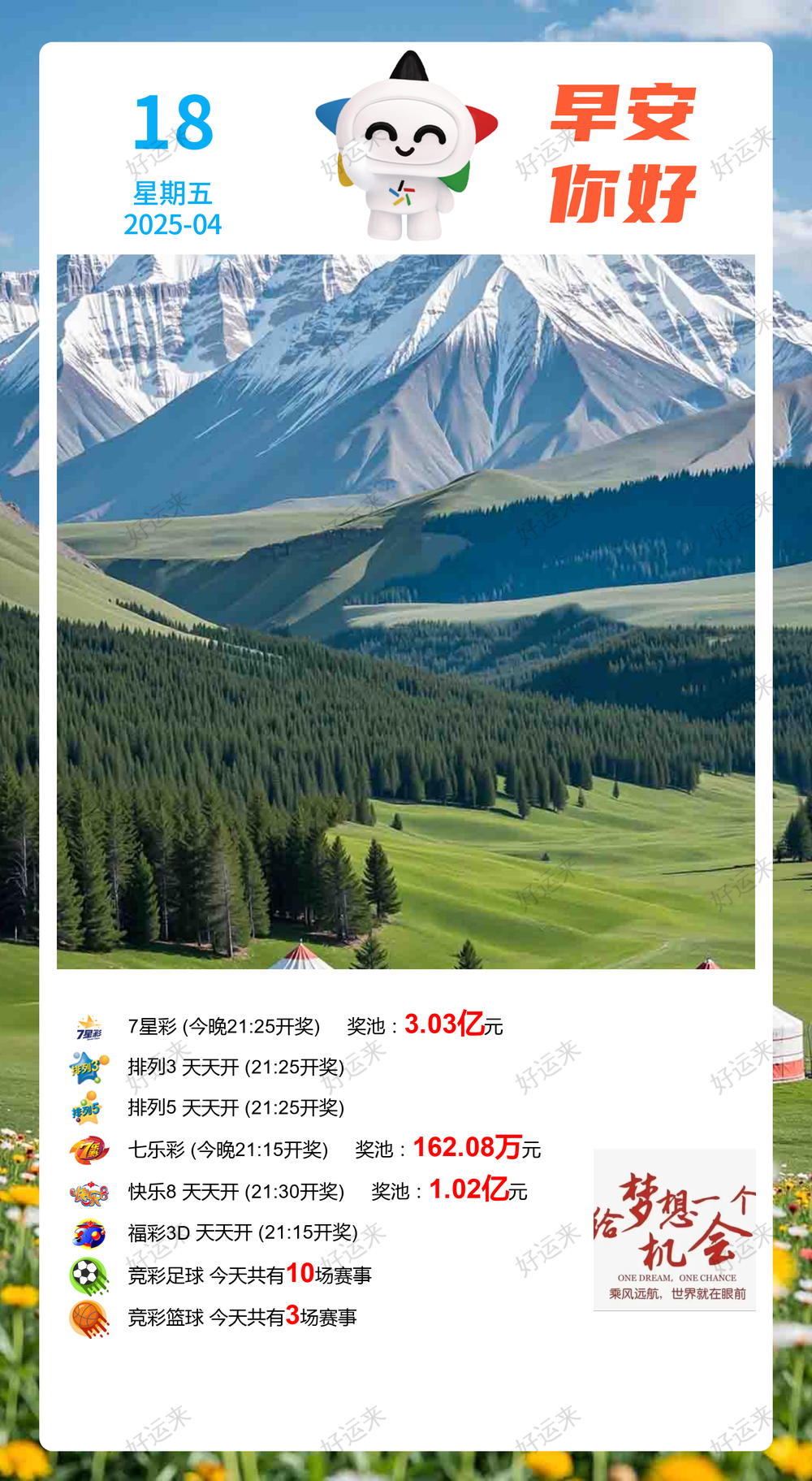早安·周五 今晚开7星彩、排列3、排列5。 7星彩奖池高达3.03亿元 福彩快乐八，福彩3D天天开，今晚竞猜足球共10场 竞猜篮球共3场