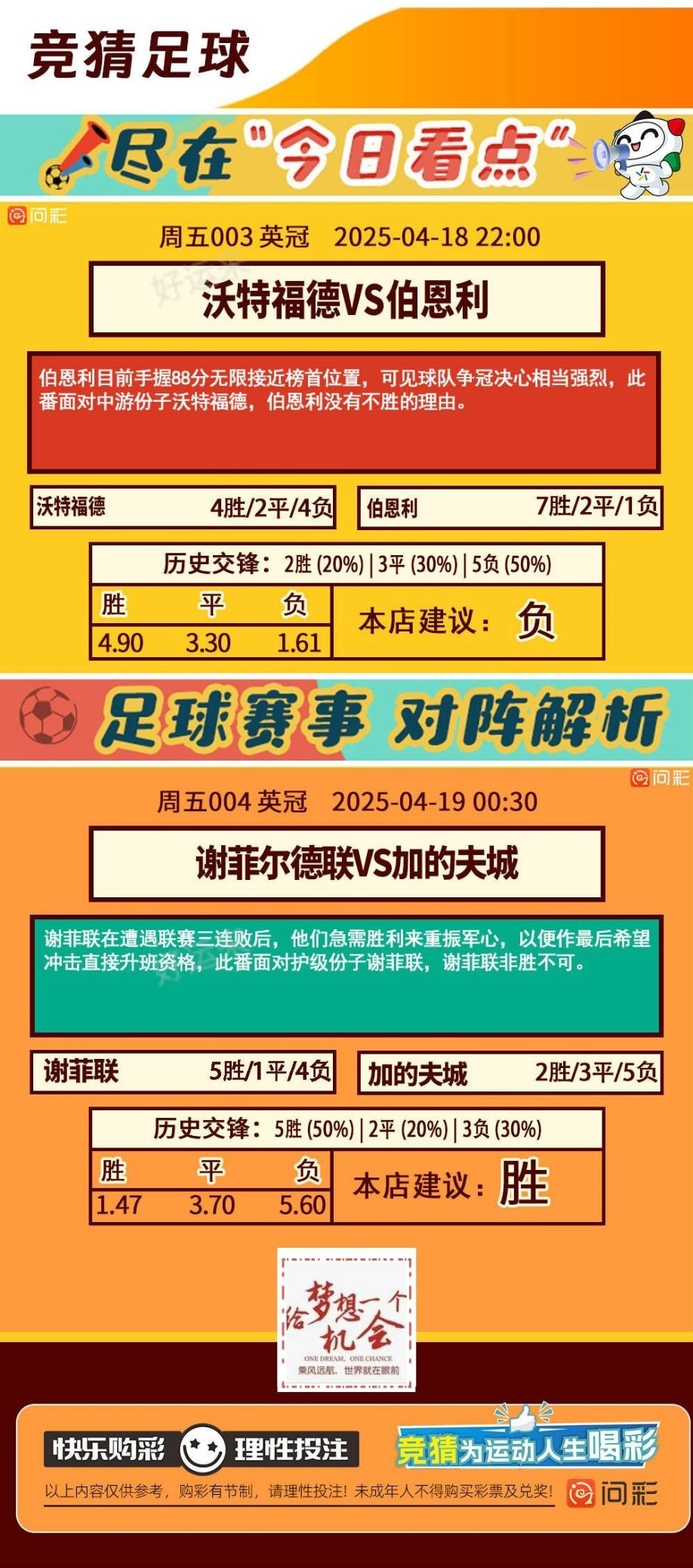 04月18日赛事预告  ⚽️竞彩足球10场，早场1场 ⚽️ 竞彩篮球️3场 晚上22:00点截止