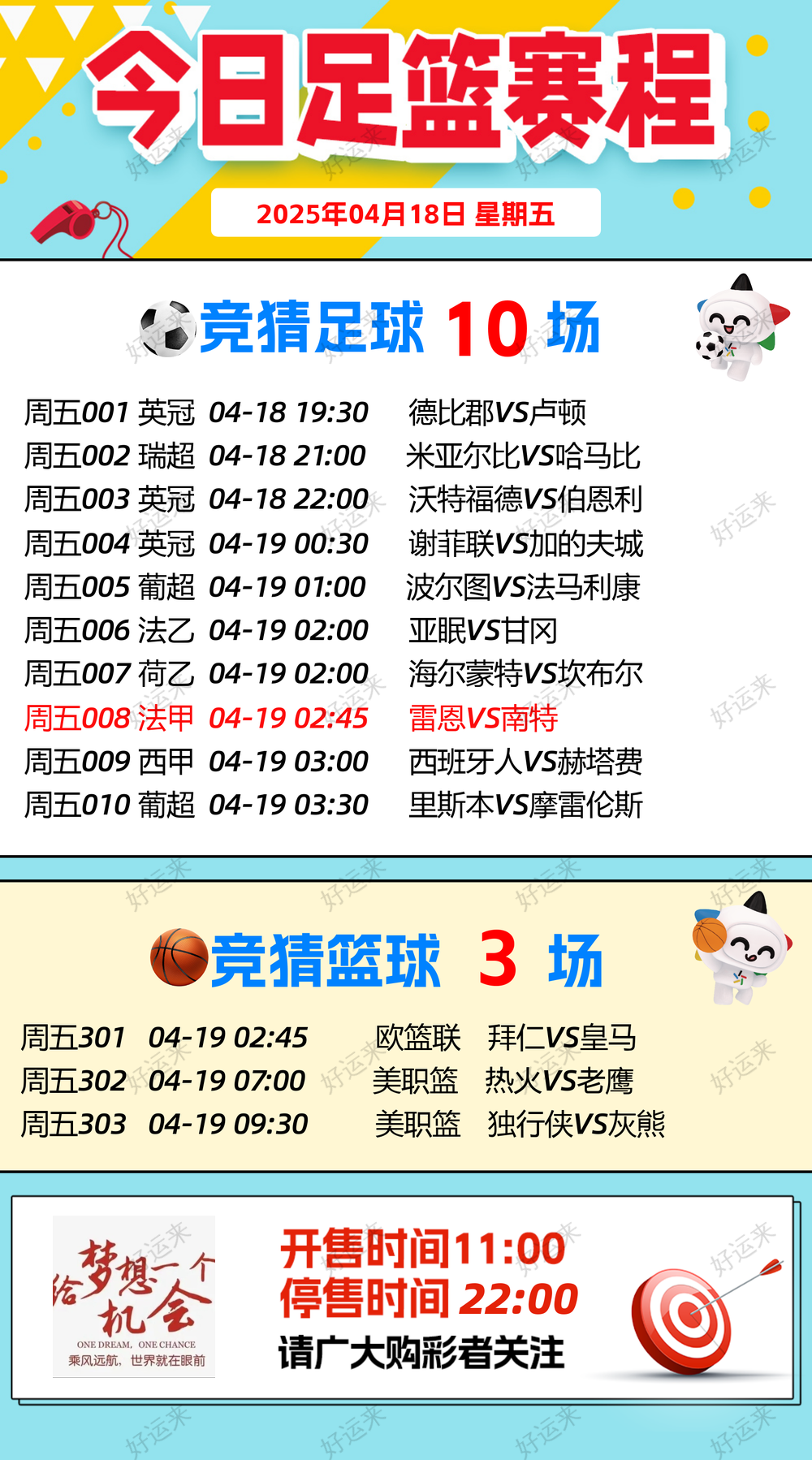 04月18日赛事预告  ⚽️竞彩足球10场，早场1场 ⚽️ 竞彩篮球️3场 晚上22:00点截止