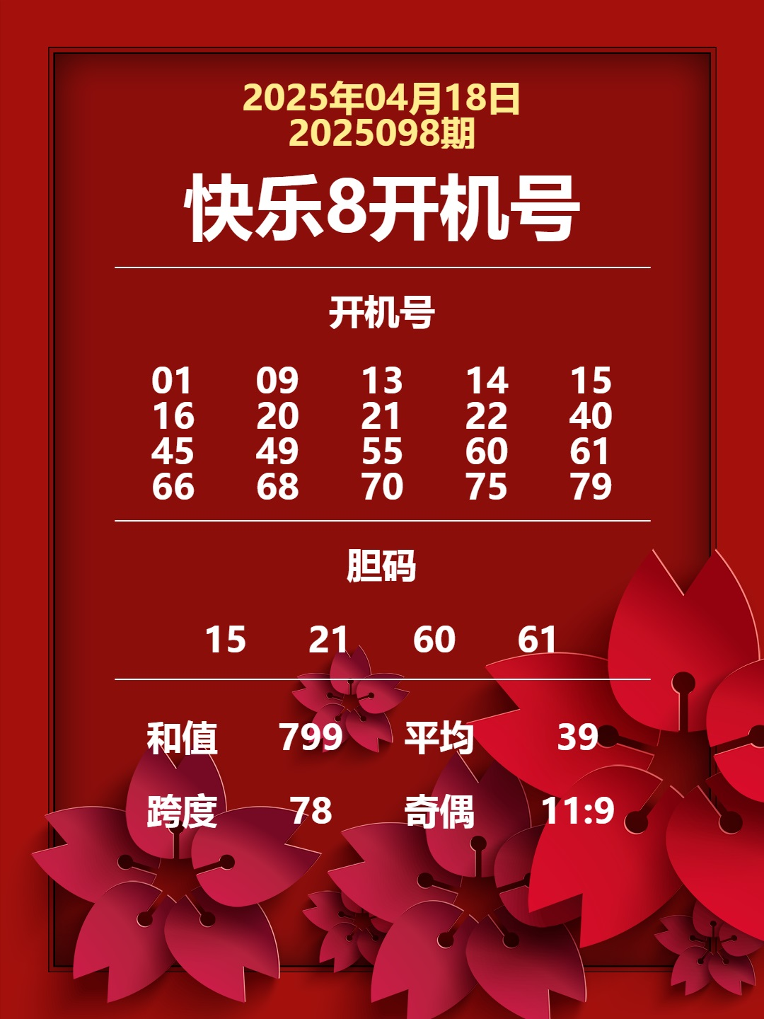 快乐八名家推荐一一选二选三合集