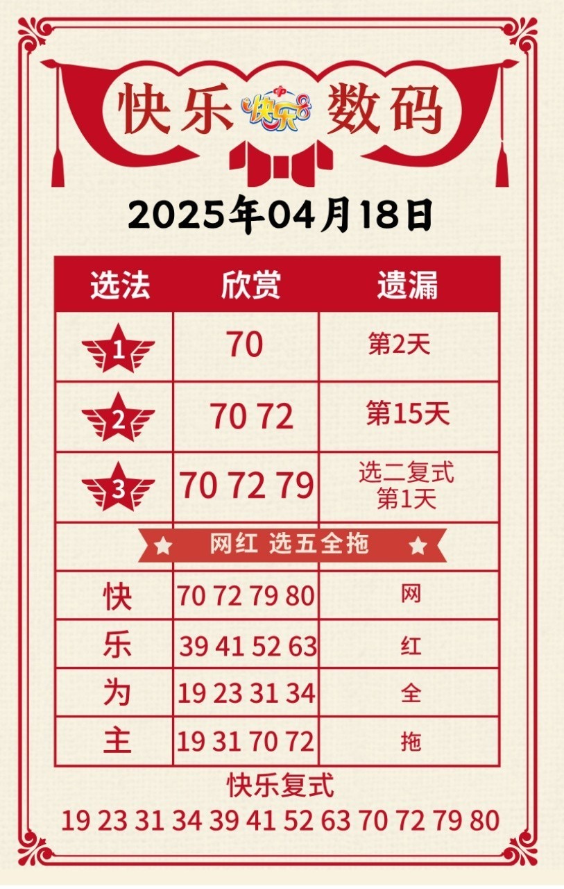 快乐八名家推荐一一选二选三合集
