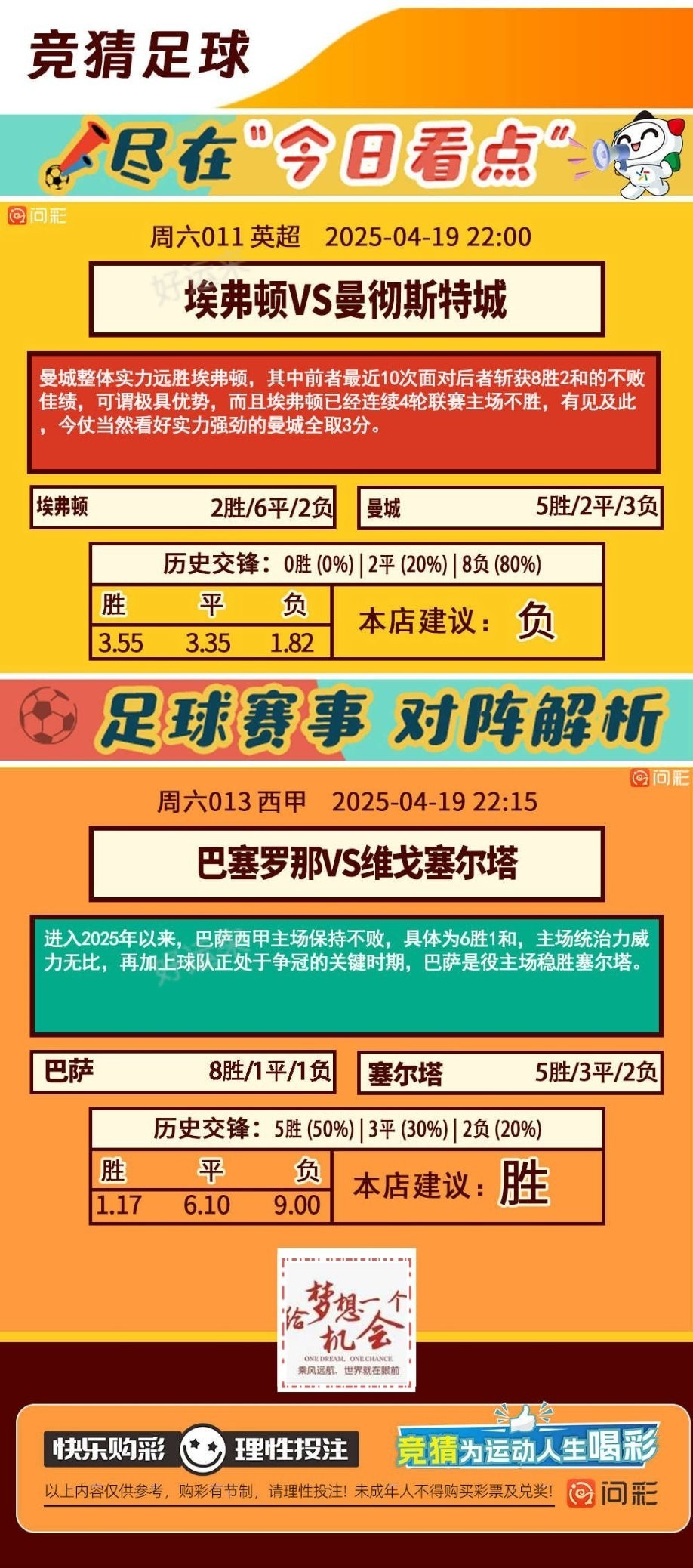 04月19日赛事预告  ⚽️竞彩足球24场，早场2场 ⚽️ 竞彩篮球️8场 晚上23:00点截止