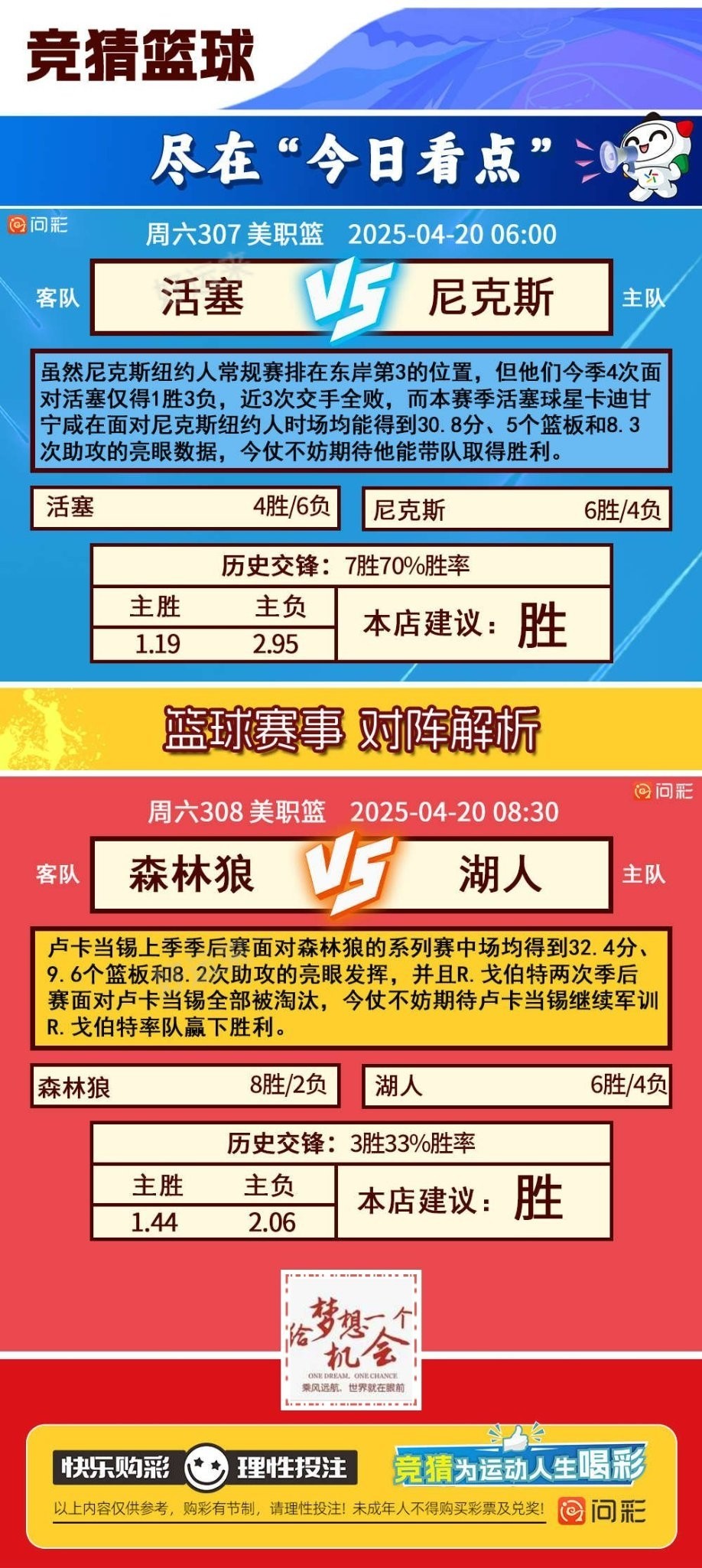 04月19日赛事预告  ⚽️竞彩足球24场，早场2场 ⚽️ 竞彩篮球️8场 晚上23:00点截止