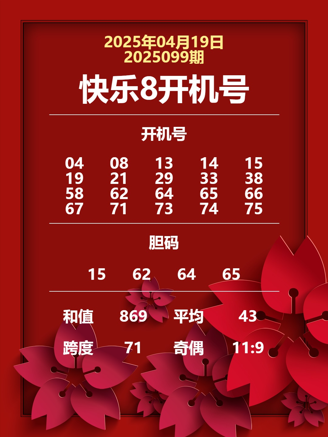快乐八名家推荐一一选二选三合集