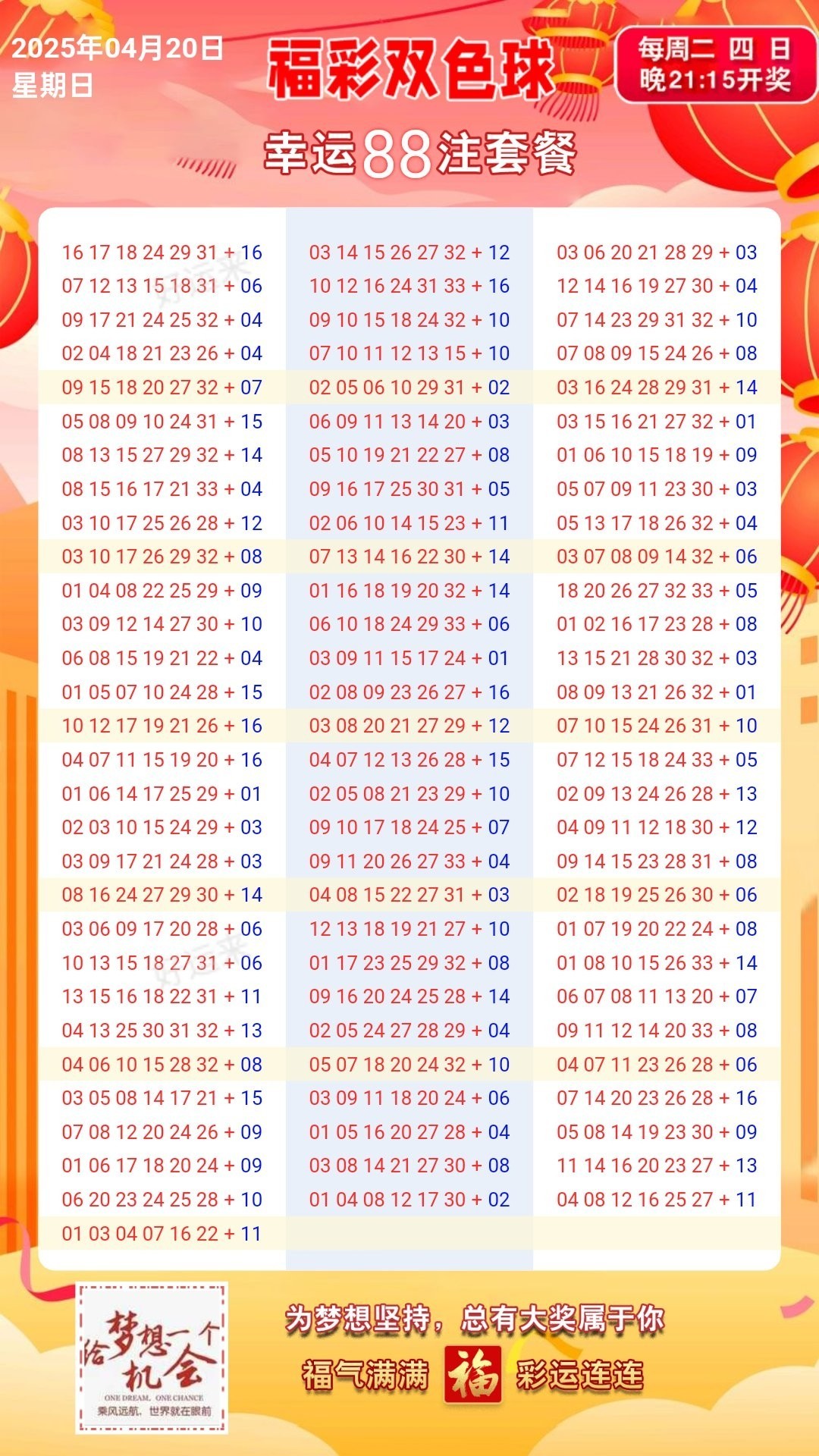 早安·周日   7星彩今晚开奖，奖池3.03亿。 双色球今晚开奖，奖池20.42亿。 快乐8今晚开奖，奖池1.06亿。排三、排五、 福彩3D、天天开，固定奖。 足球24场，单关1场。 篮球️9场