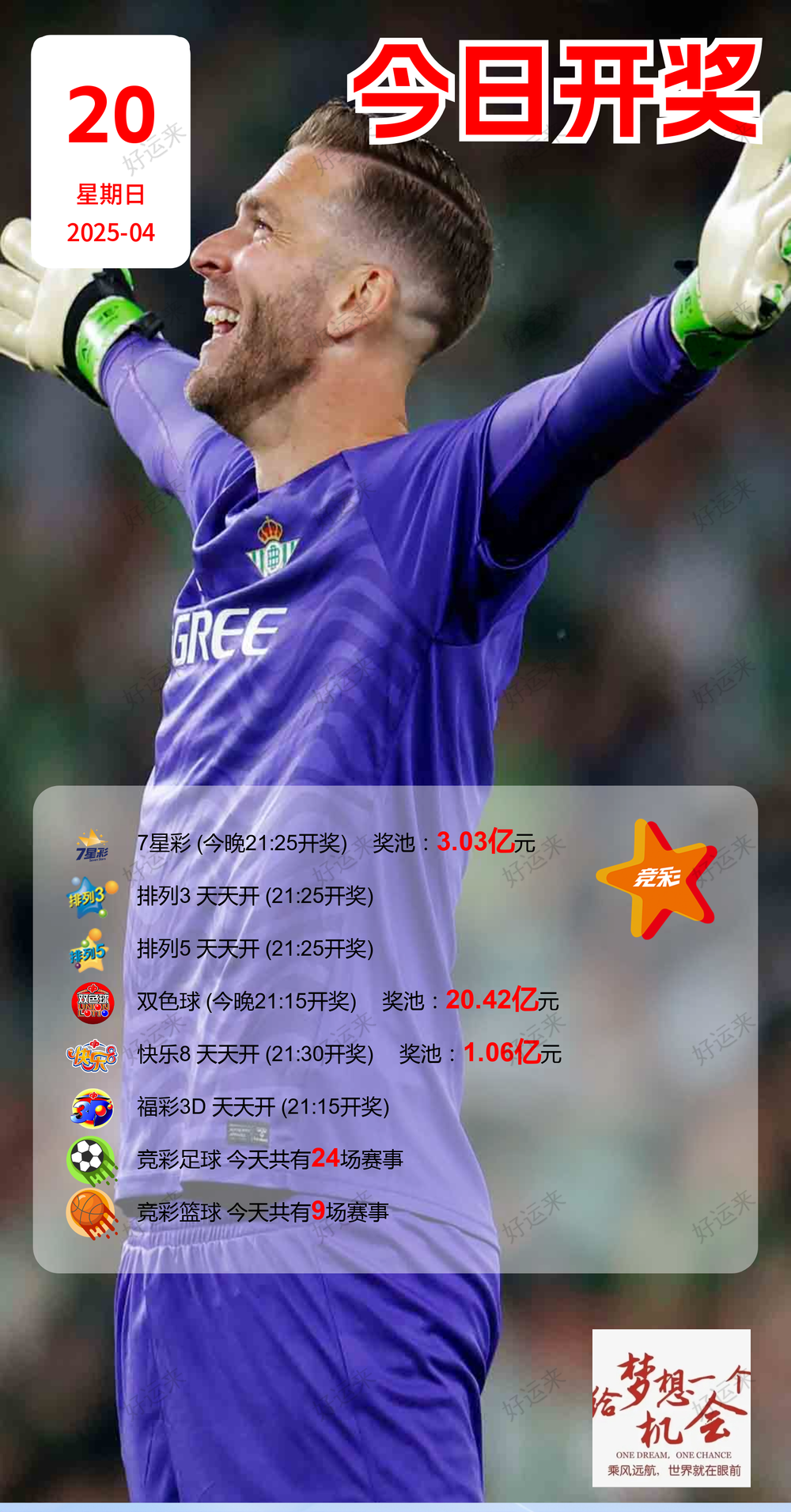 04月20日赛事预告  ⚽️竞彩足球24场，早场5场 ，早场13点。竞彩篮球️9场，早场18:30分。 晚上23:00点截止