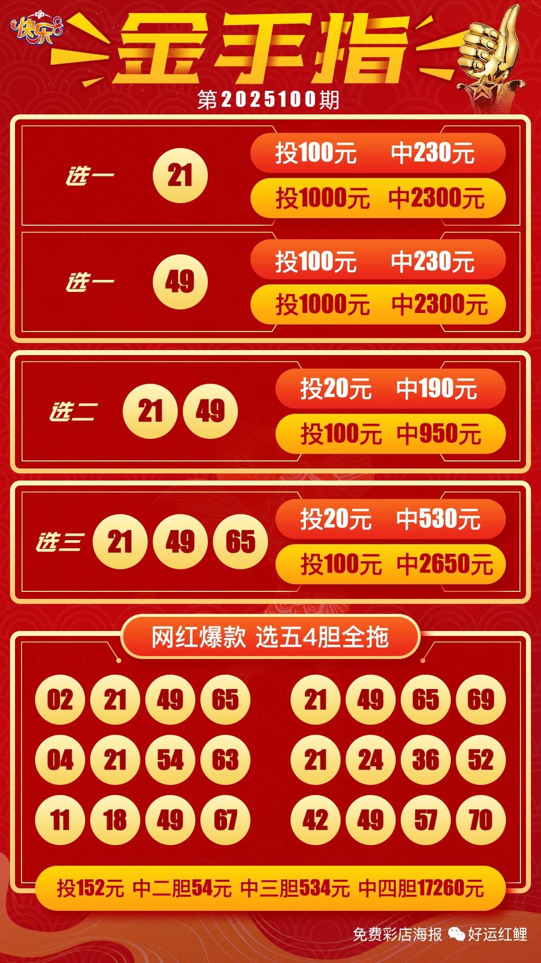 快乐八名家推荐一一选二选三合集