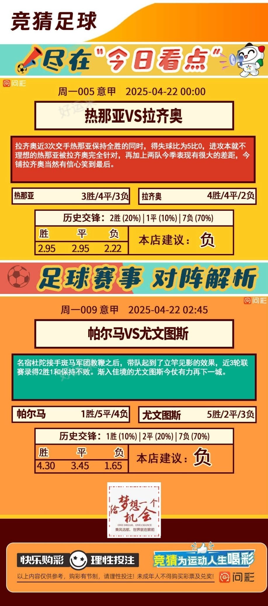 04月21日赛事预告  ⚽️竞彩足球10场，早场1场 ⚽️ 竞彩篮球️2场 晚上22:00点截止