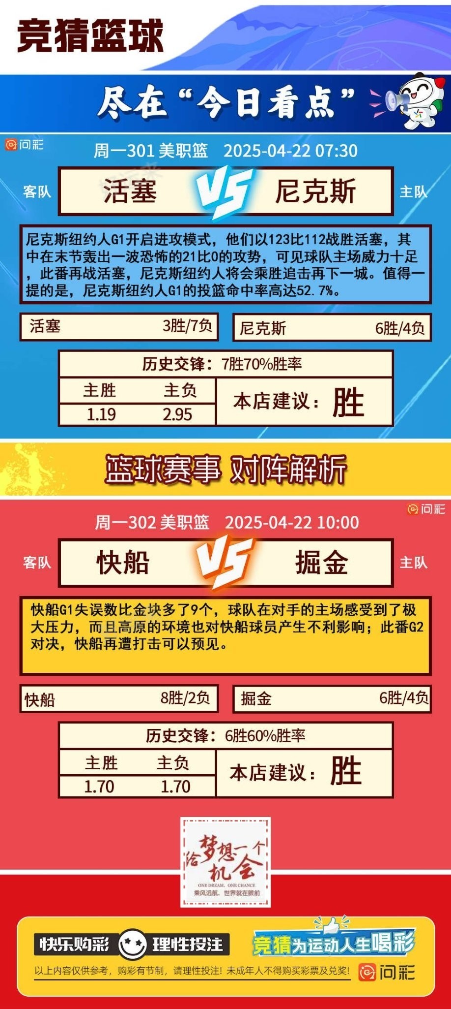 04月21日赛事预告  ⚽️竞彩足球10场，早场1场 ⚽️ 竞彩篮球️2场 晚上22:00点截止