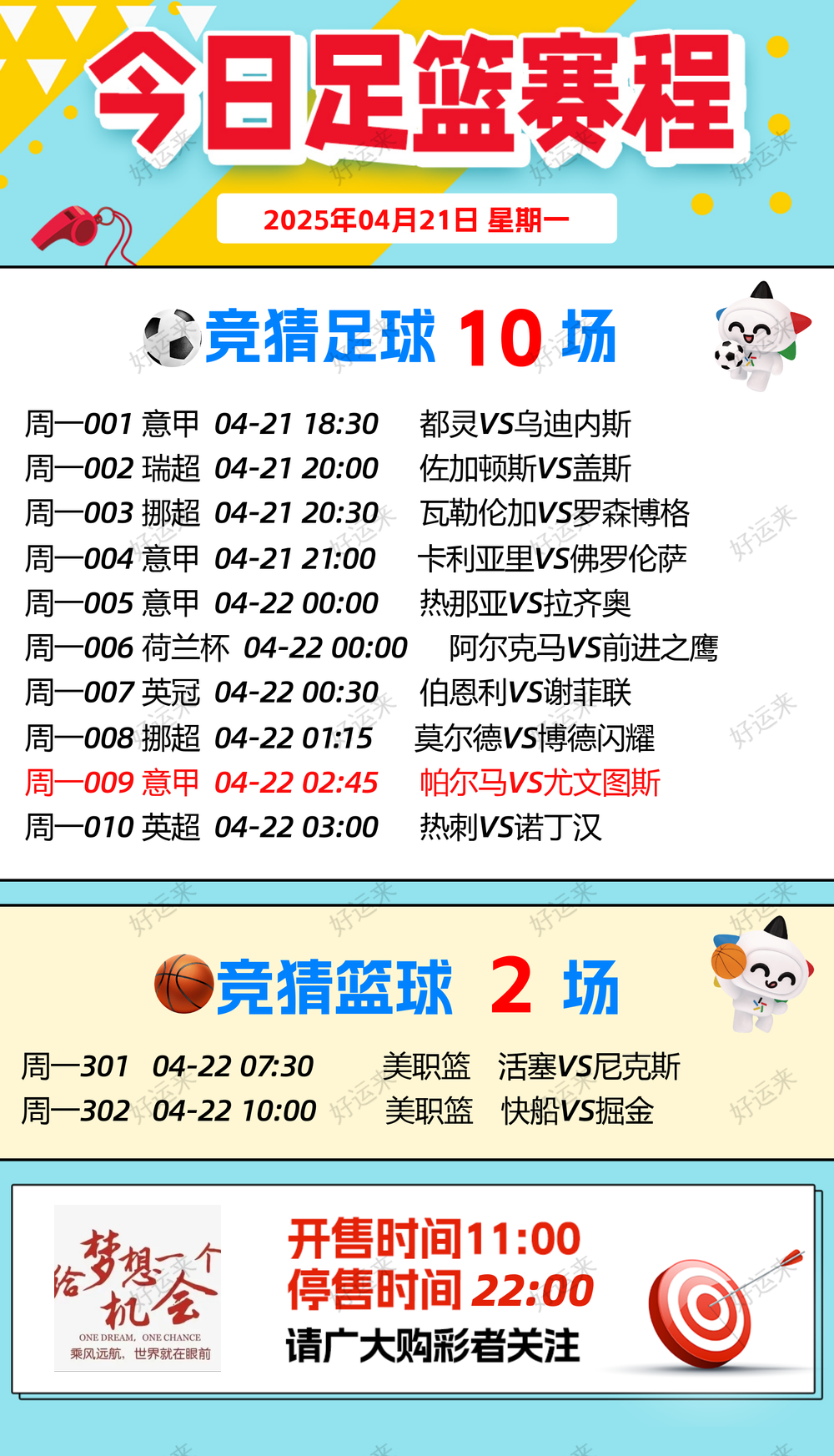 04月21日赛事预告  ⚽️竞彩足球10场，早场1场 ⚽️ 竞彩篮球️2场 晚上22:00点截止