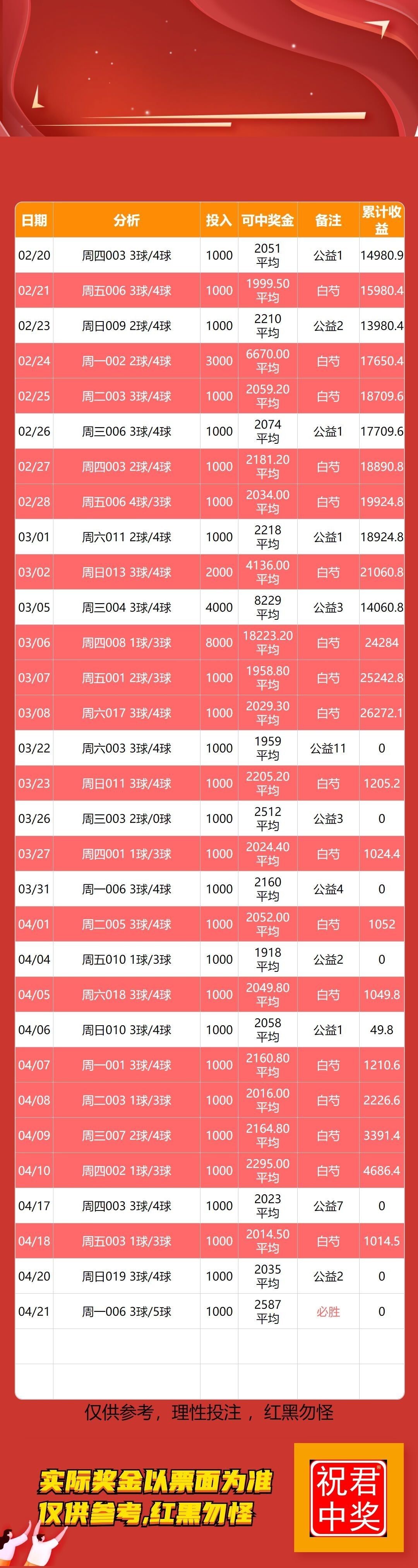 周一足球篮球攻略参考已更新