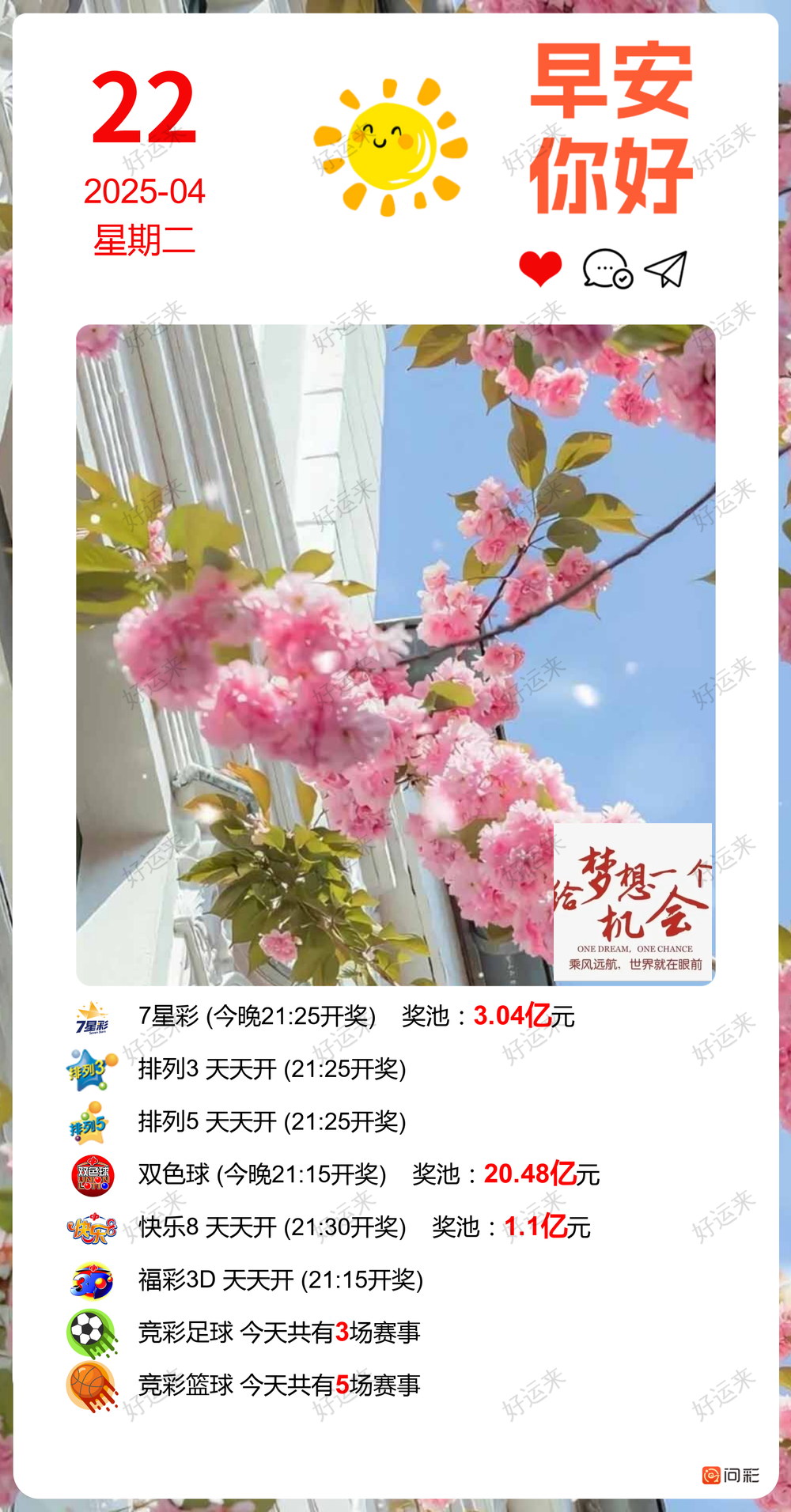 早安·周二 排列3、排列5、天天开，固定奖。7星彩今晚开奖，奖池3.04亿。 双色球今晚开奖，奖池20.48亿。 快乐8今晚开奖，奖池1.1亿。 福彩3D、天天开，固定奖。祝你早中大奖！