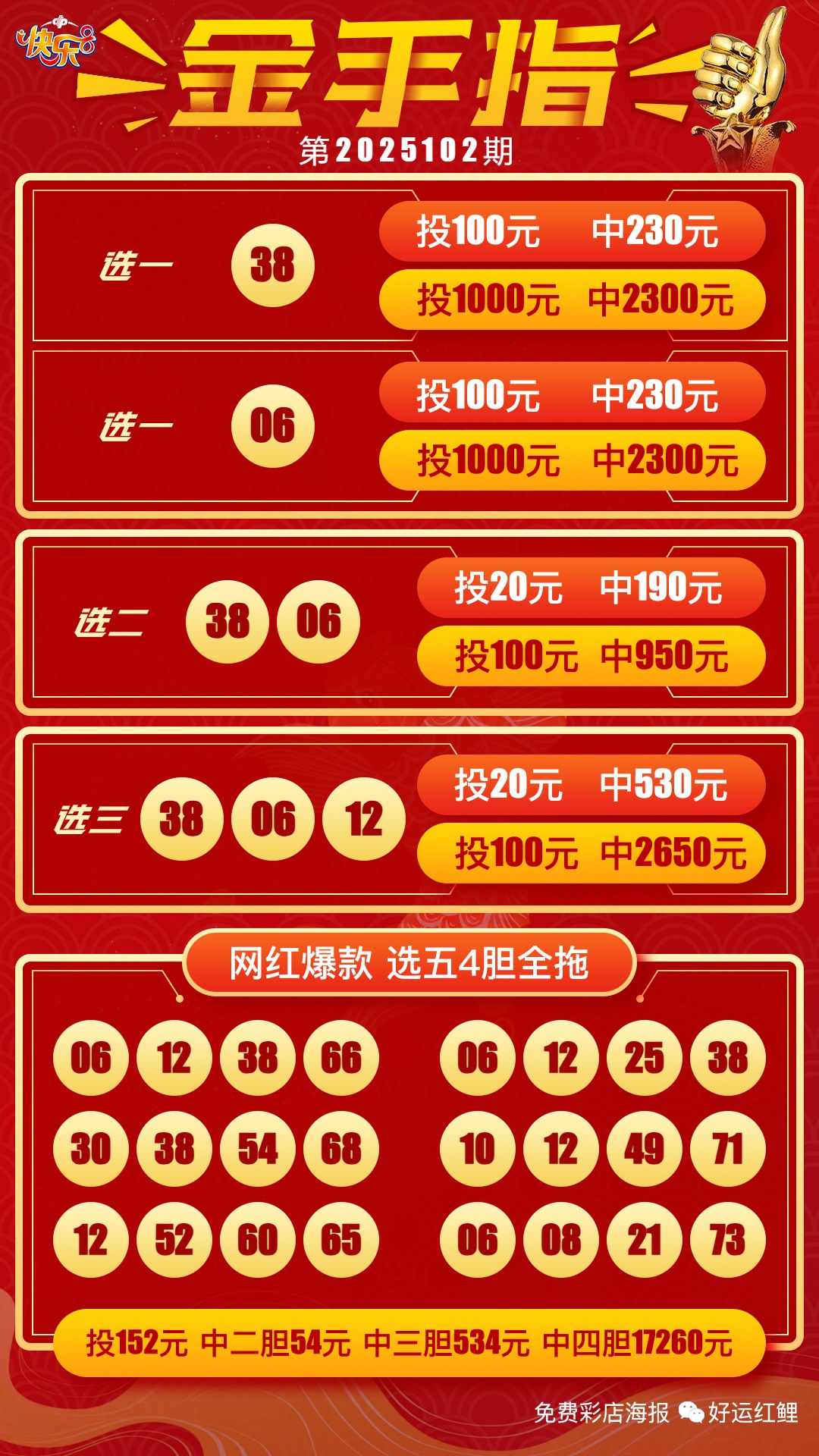 快乐八名家推荐一一选二选三合集