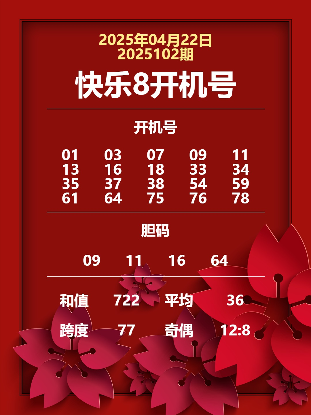 快乐八名家推荐一一选二选三合集