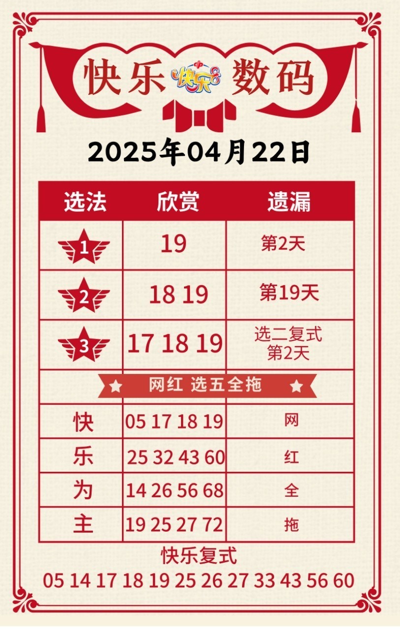 快乐八名家推荐一一选二选三合集